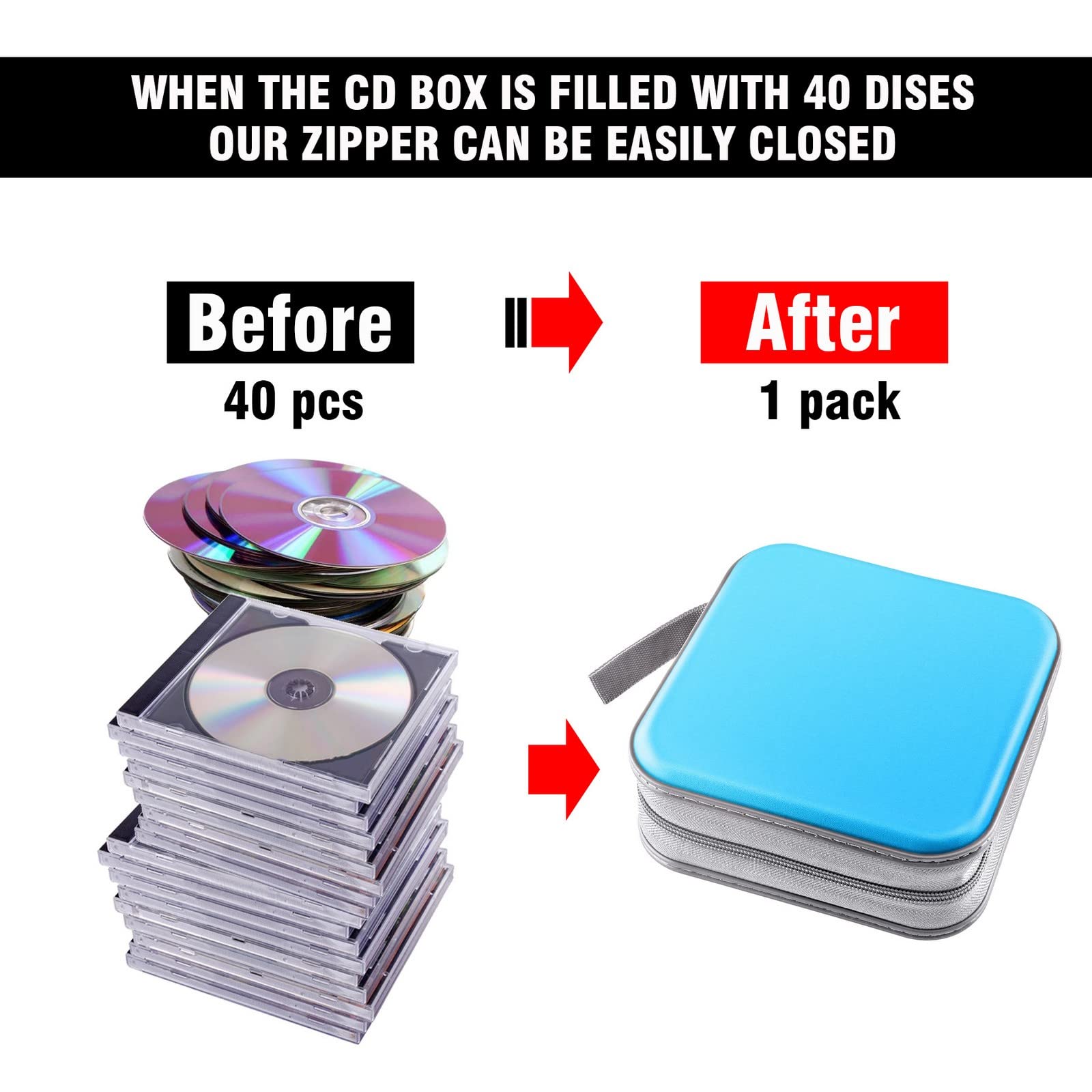 40-Disc Heavy Duty CD/DVD Case Wallet Holder - Sky Blue Storage Binder Album for Music, Movies & Data Discs - Perfect for Travel, Home Organization & Media Collections