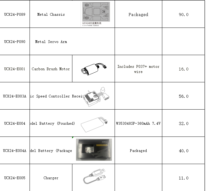 UDIRC UCX2405 / 2405Pro Upgrade Kit - Complete Backup Parts & Accessories Set for RC Drones - Perfect for Repairs, Maintenance, and DIY Projects