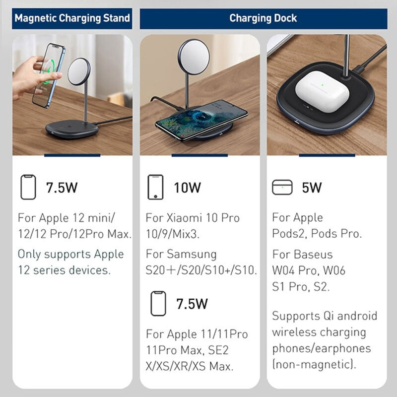 Baseus Magnetic Wireless Charger Stand - 15W Fast Charging for iPhone 12/13/14/15 Pro Max, AirPods, Samsung Galaxy - Adjustable Desktop Phone Holder (Perfect for Office, Bedside & Car Use)