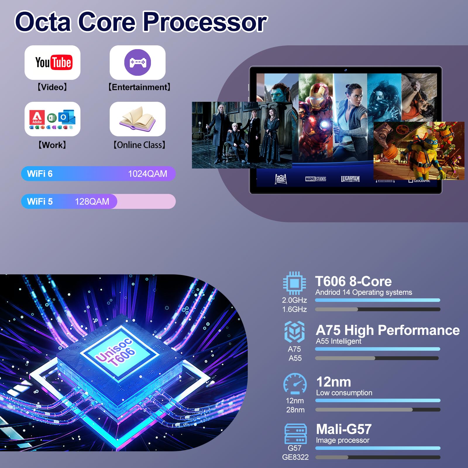 2025 Android 14 Tablet 10.1 Inch - 22GB RAM 128GB ROM (1TB Expandable) with Keyboard & Mouse - Octa-Core Processor, 8000mAh Battery, HD IPS Display, 5G WiFi, Bluetooth 5.0, GPS, Widevine L1 - Metal Purple | Perfect for Work, Study, Streaming & Gaming