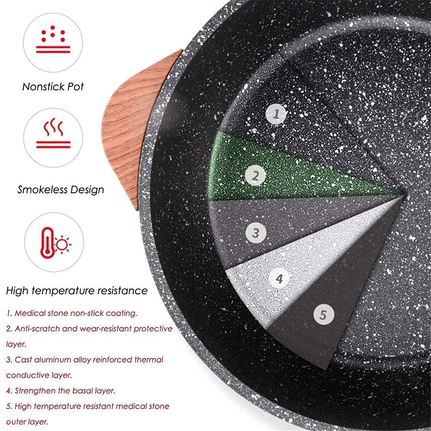 Electric BBQ Hot Pot & Shabu Grill - 2-in-1 Non-Stick Electric Pan for Indoor Cooking, Perfect for Family Gatherings & Asian Hot Pot Parties