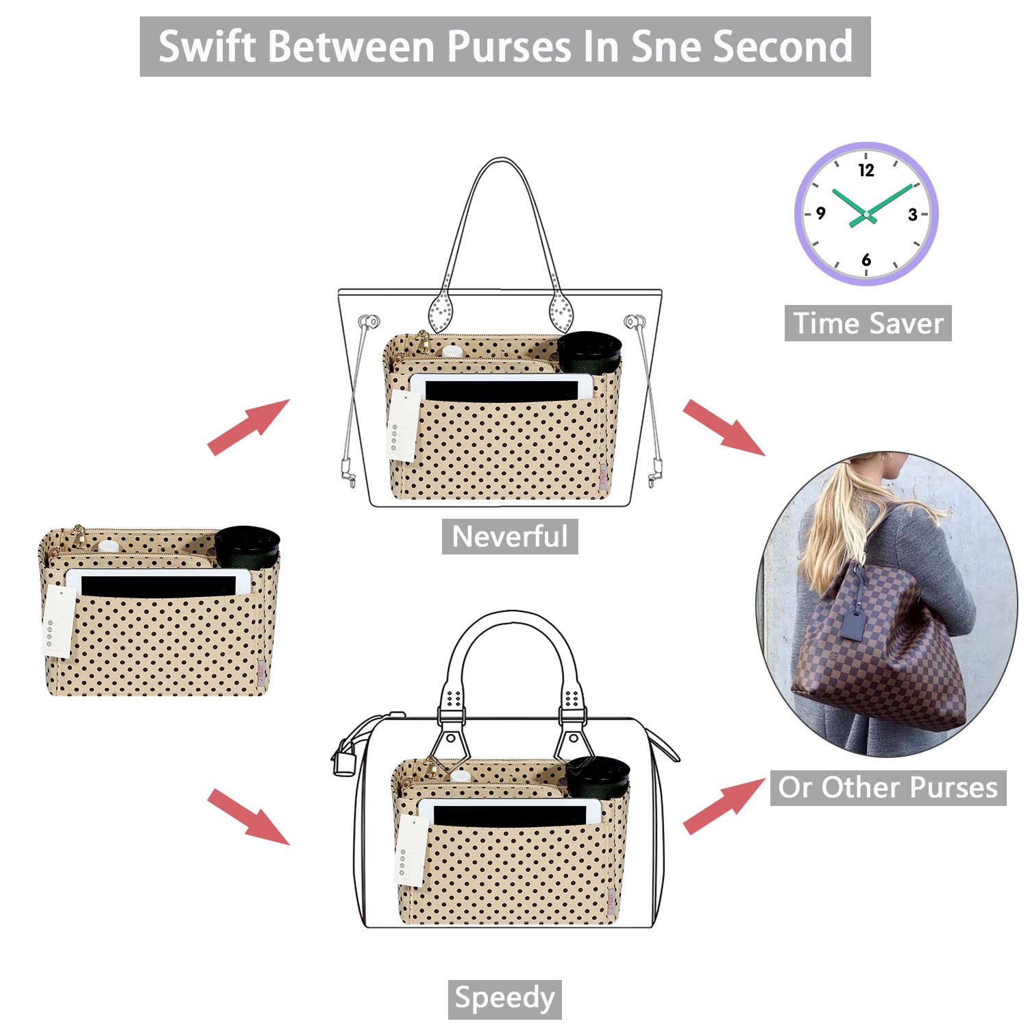 ZTUJO Felt Purse Organizer Insert for Louis Vuitton Speedy, Neverfull, Graceful & Tote Bags - Handbag Shaper & Storage Solution for Travel, Work & Daily Use