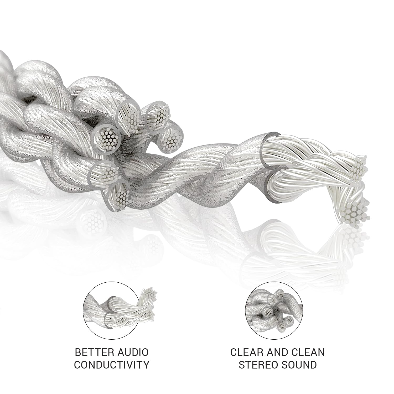MEZE Audio 99 Series Silver Plated Balanced Upgrade Cable - 2.5mm to Dual 3.5mm TS Mono Connector - 1.2m/3.9ft HiFi Headphone Replacement Cable for Audiophiles & Studio Use