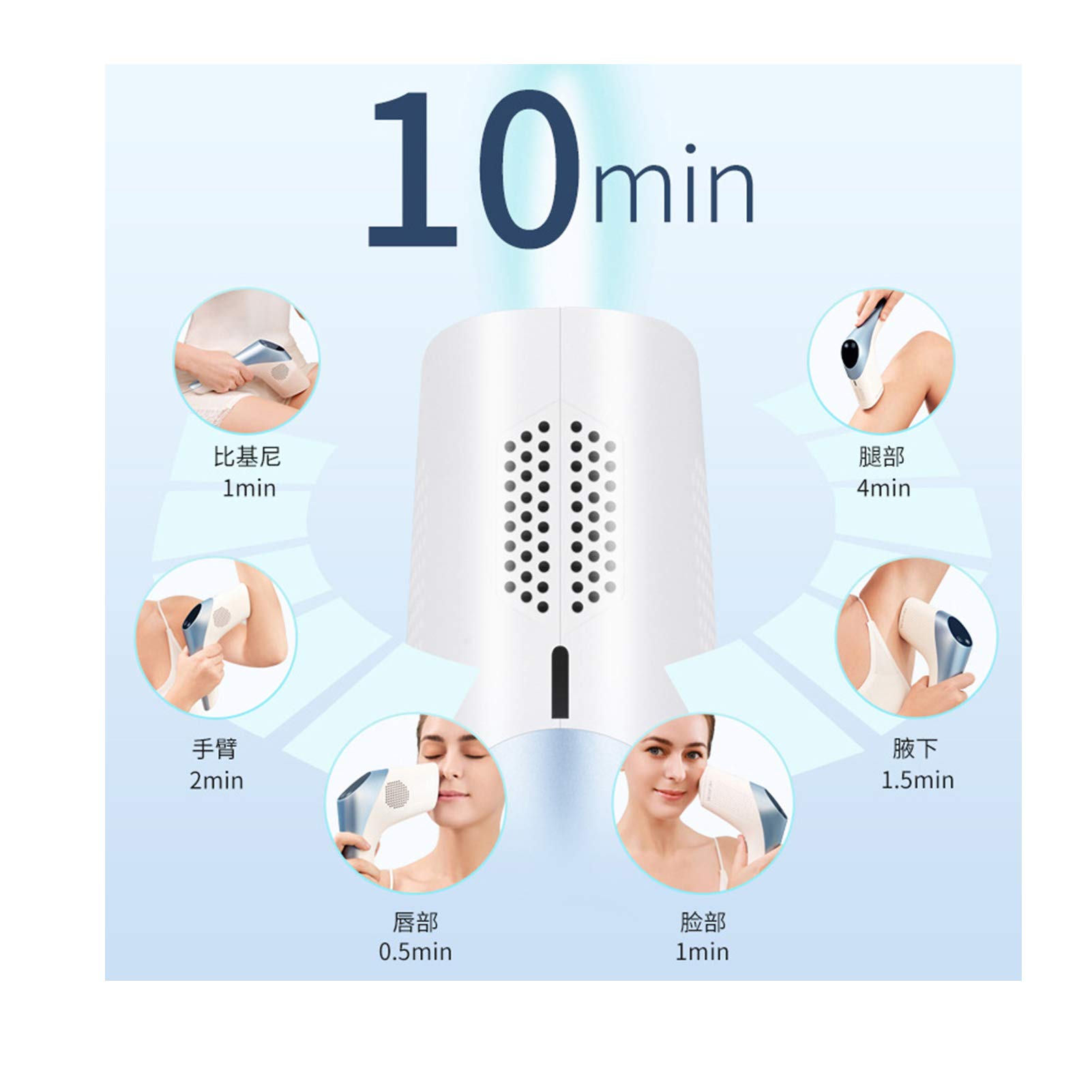 Freezing Point IPL Laser Hair Removal Device - Painless At-Home Epilator for Women & Men (Blue, Green, Orange) | Perfect for Legs, Underarms, Bikini Line & Facial Hair Removal