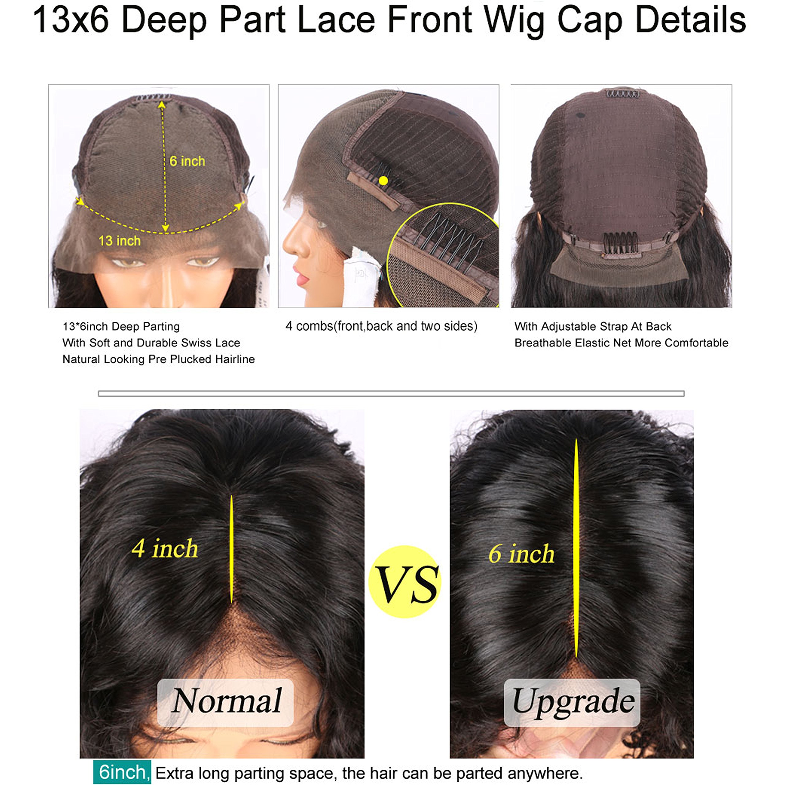 8A Brazilian 13x6 Lace Front Wig - Wet Wavy Human Hair Wig 150% Density Virgin Hair - Beyonce Style Lace Front Wig for Black Women (12 Inch) - Perfect for Daily Wear, Parties & Special Occasions