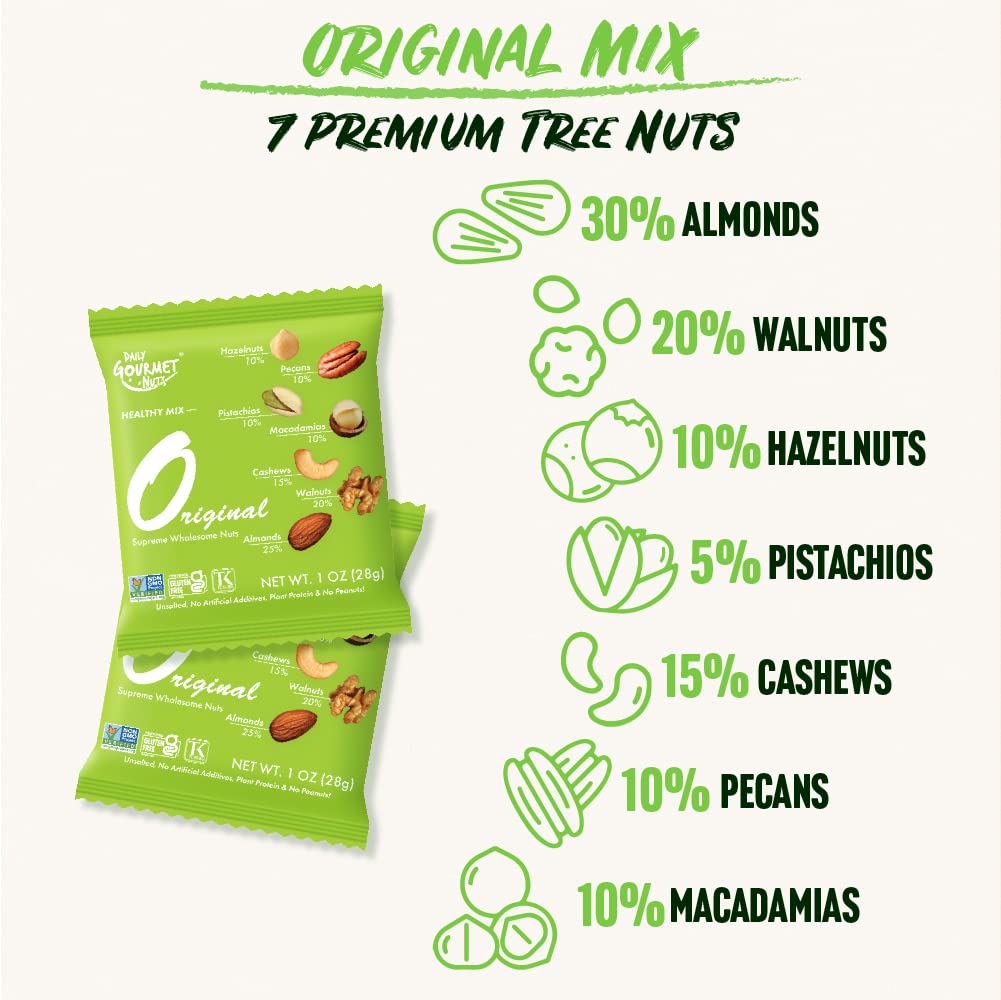 Premium Unsalted Mixed Nuts Snack Packs - Healthy No Peanuts Trail Mix, Individually Wrapped Gourmet Nuts for Office, Gym & Travel - Deluxe Assorted Nut Snacks