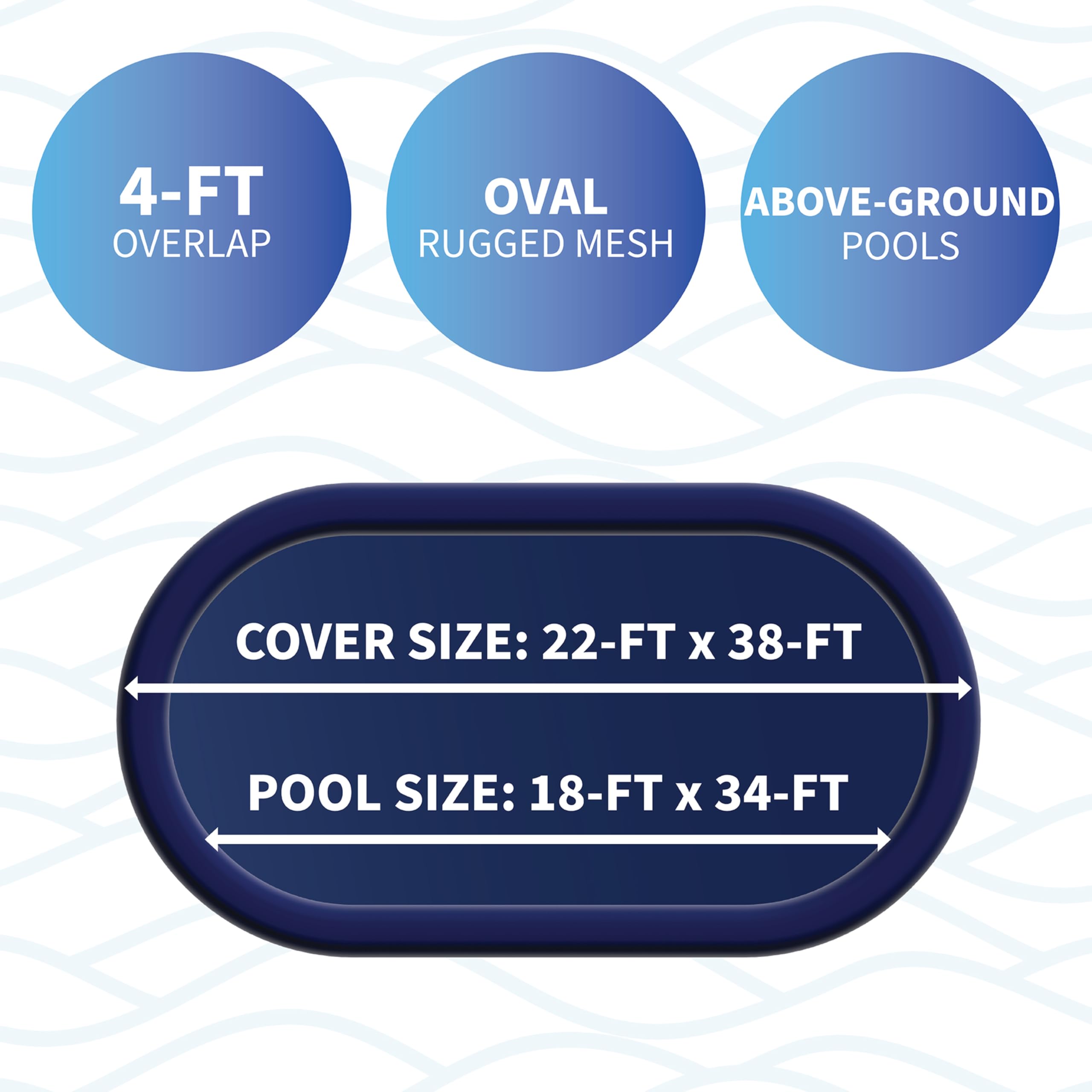 Blue Wave Oval 18-ft x 34-ft Heavy Duty Mesh Winter Pool Cover for Above Ground Pools | Durable Protection Against Snow, Leaves & Debris | Perfect for Winter Storage & Seasonal Pool Maintenance