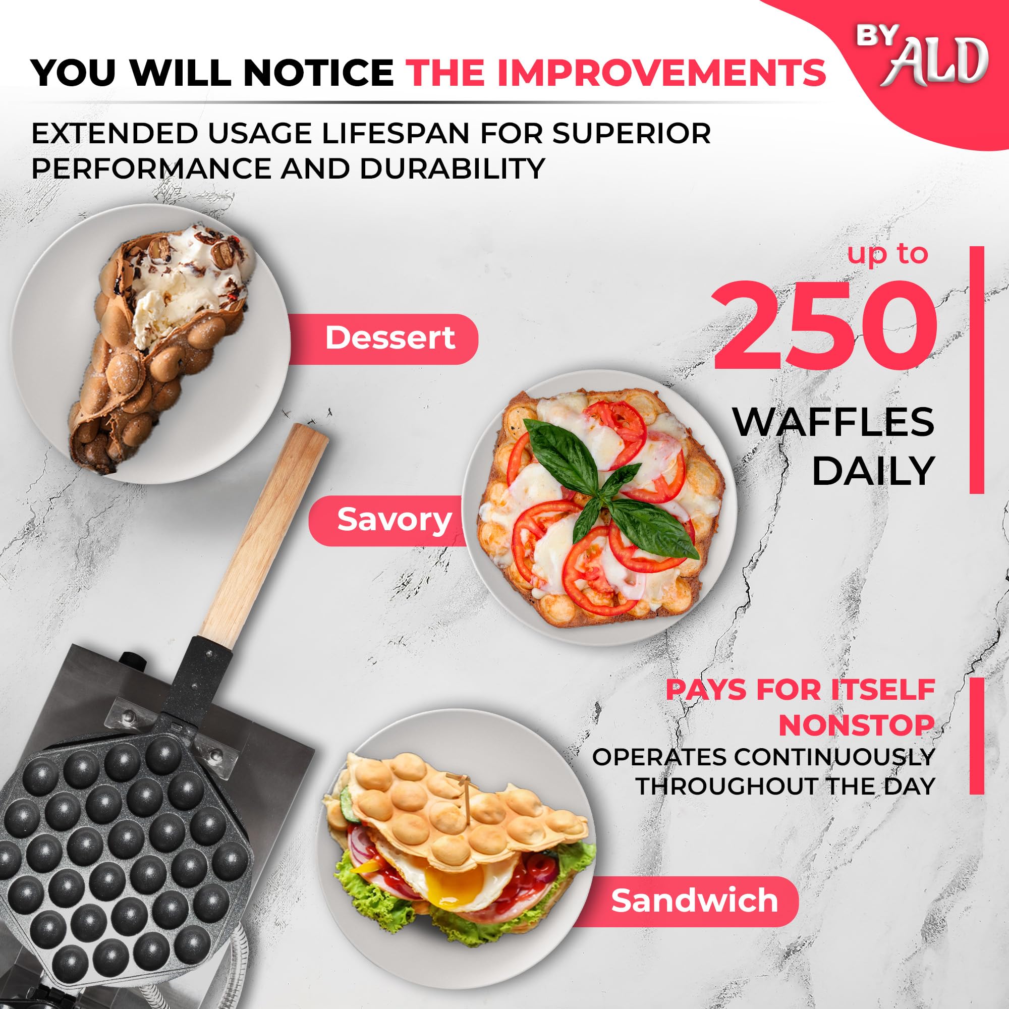 Professional Bubble Waffle Maker Machine - Large Hexagon Egg Waffle Iron with 360° Rotation & Nonstick Coating | 110V Single | Perfect for Home Breakfast, Dessert Shops & Bubble Tea Cafes