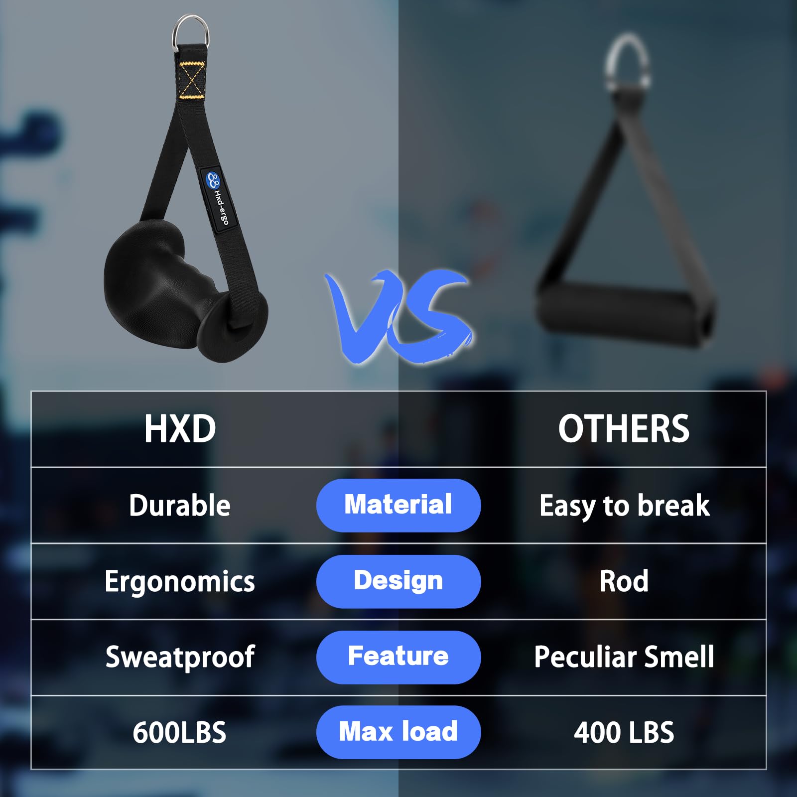 Ergonomic Exercise Handles for Cable Machines - Heavy Duty Workout Handles for Pilates, Strength Training & Resistance Bands | Perfect for Home Gym, CrossFit & Physical Therapy
