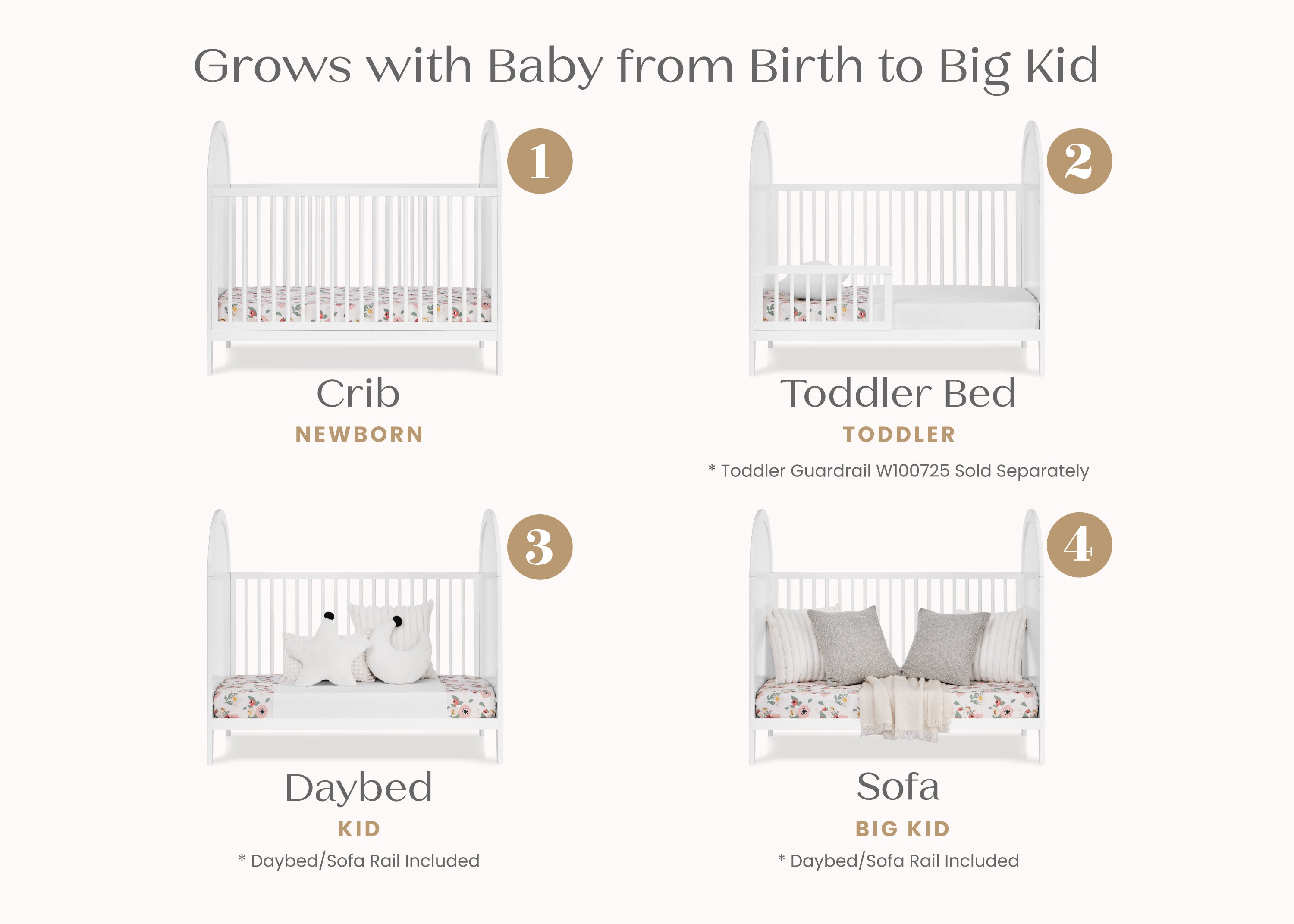 Eloise 4-in-1 Convertible Baby Crib - Toddler Bed, Daybed & Full-Size Bed Conversion - Safe Nursery Furniture for Newborns to Teens - Perfect for Bedrooms, Daycare & Guest Rooms