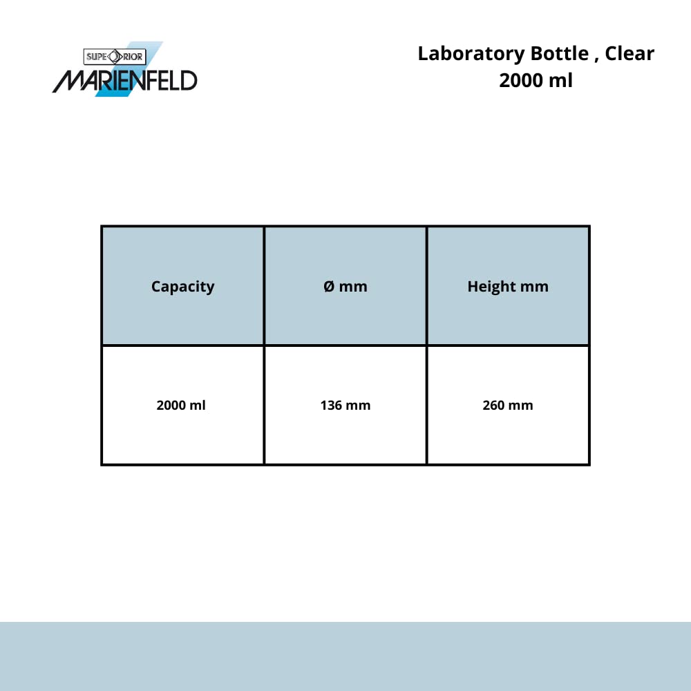 Simax 2000ml Borosilicate Glass Laboratory Bottles (Set of 4) - Clear 3.3 Glass for Chemistry, Science Experiments & Home Brewing | Durable & Heat Resistant Labware for Professionals & Hobbyists