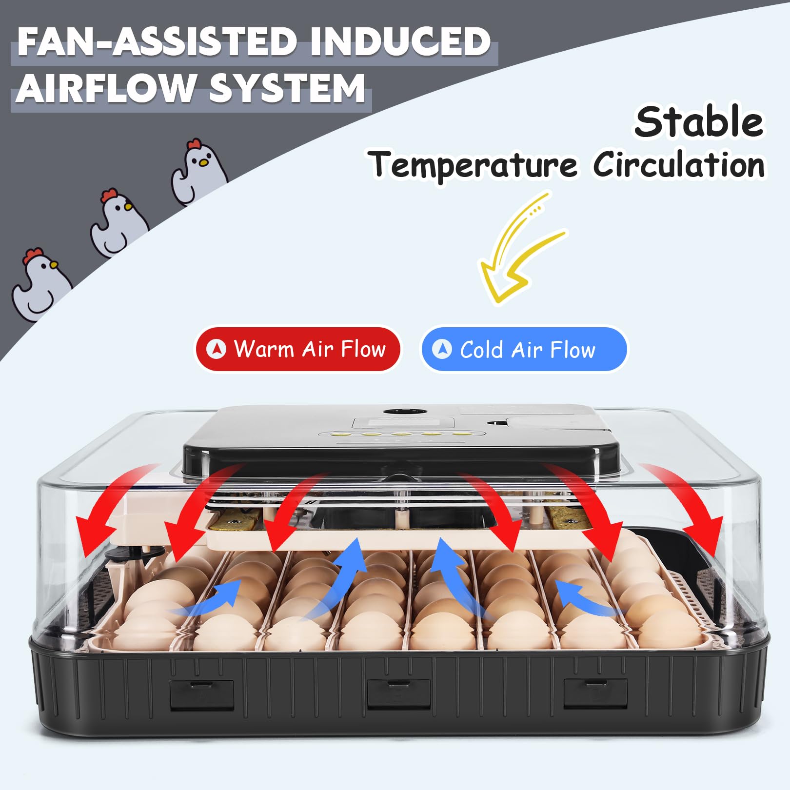 Sailnovo 56 Egg Incubator - Automatic Egg Turner, Temperature & Humidity Control, Built-in Candler for Chicken, Duck & Quail Eggs (18.7