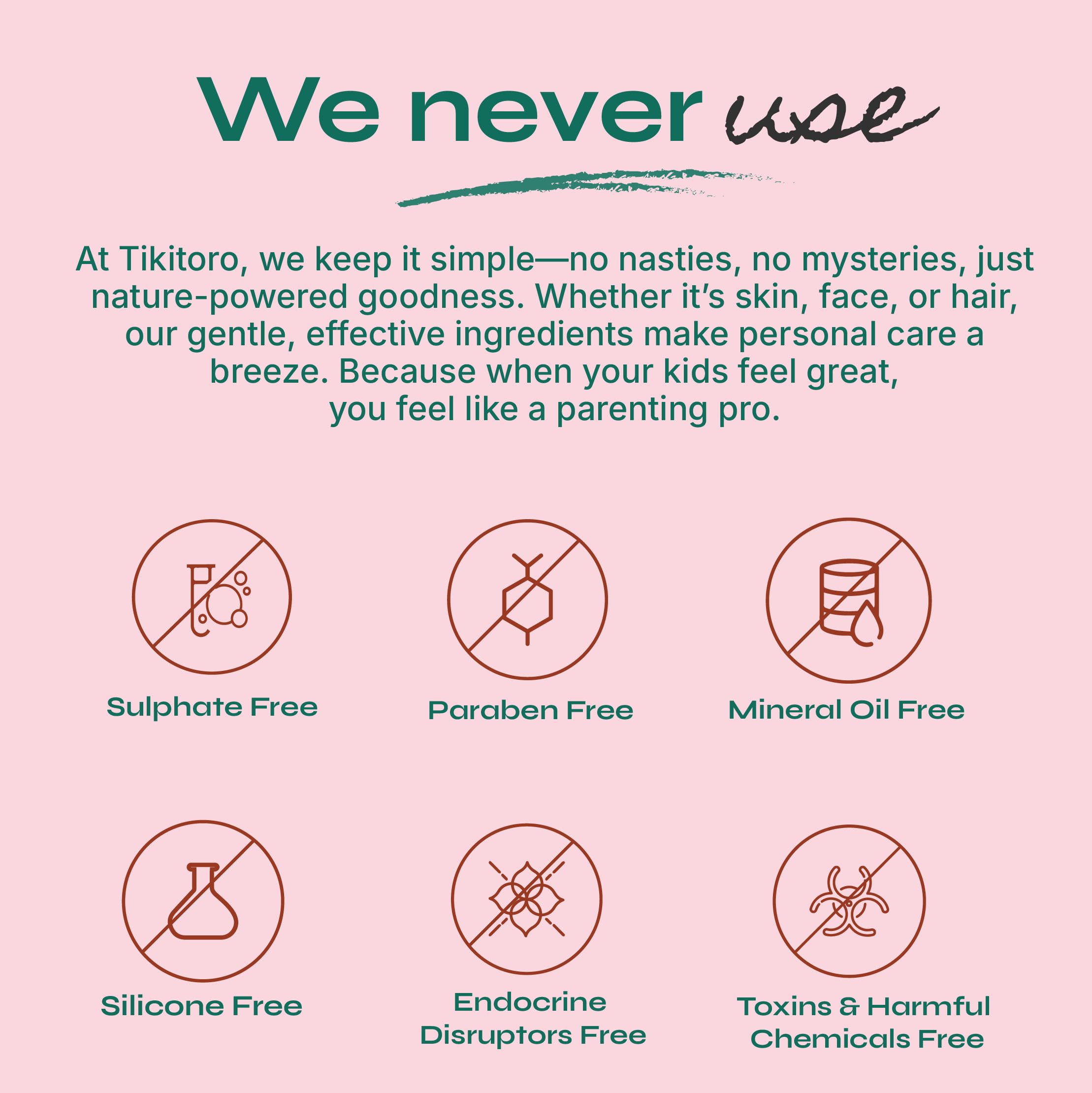 Tikitoro Kids Refreshing Body Wash - 100% Vegan with Cucumber, Java Plum, Vitamin C & Aloe Vera - Deep Cleansing, Hydrating & Refreshing for Sensitive Skin - Paraben & Sulfate Free - 300ml for Boys & Girls Age 4+ - Perfect for Bath Time & Daily Skincare Routine