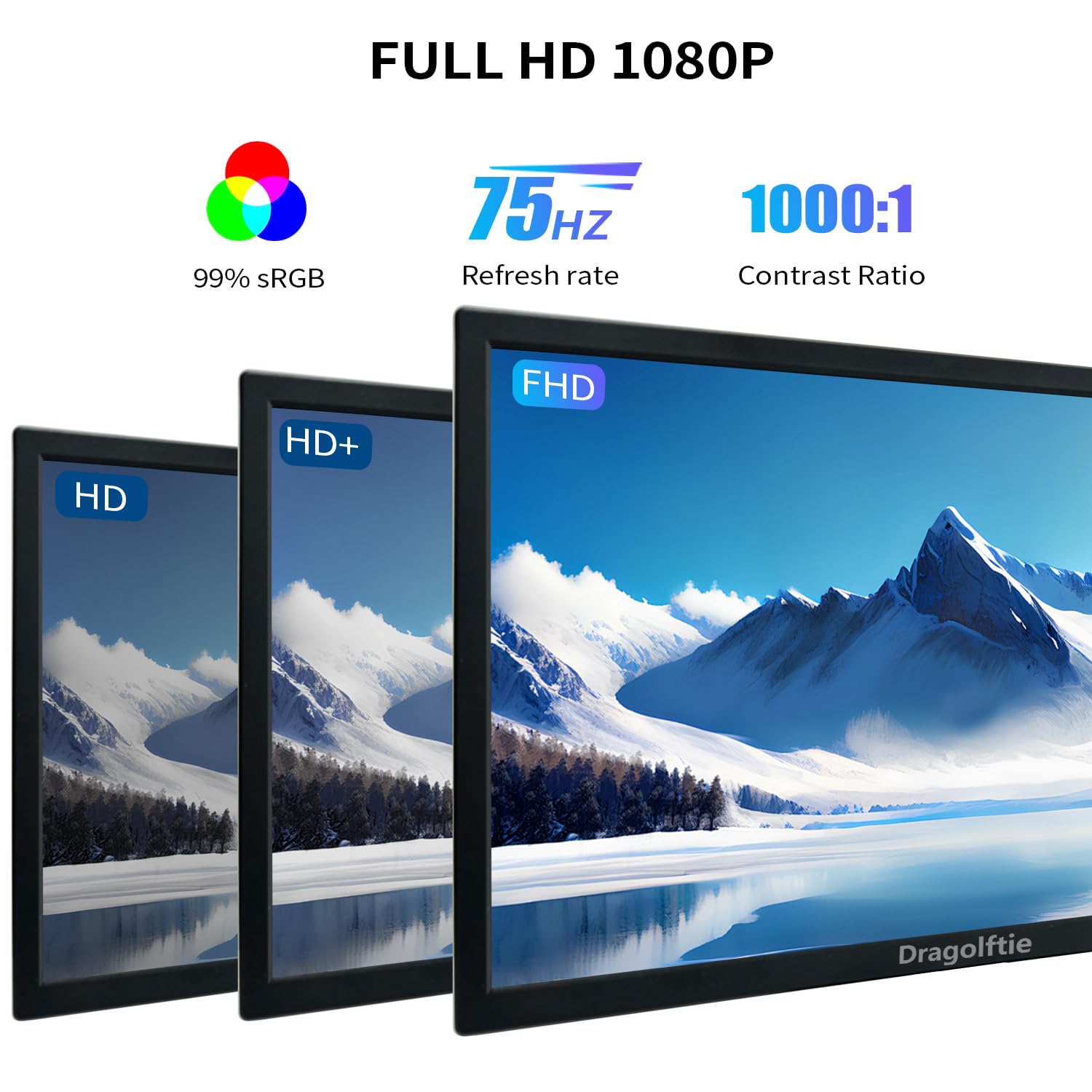 21.5 Inch Touchscreen Monitor - Full HD 1920x1080P with Built-in Speakers, VESA Mount Compatible, 10-Point Touch PC Display with HDMI/VGA Ports, 75Hz Refresh Rate - Perfect for Digital Signage, POS Systems, and Interactive Kiosks (Black)