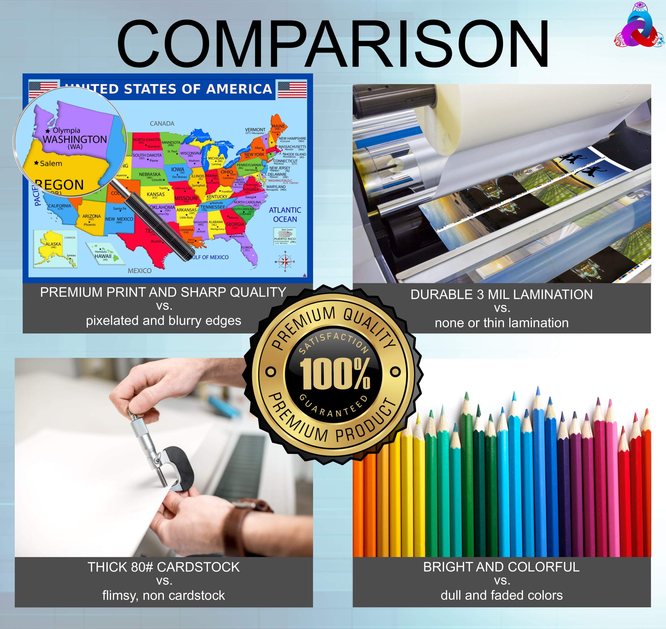Educational World Map & Solar System Poster Set - Laminated 14x19.5 Inch USA Map & Space Chart for Kids Classroom Decor | Perfect for Elementary School Teachers, Homeschool Learning & Children's Bedroom Wall Art