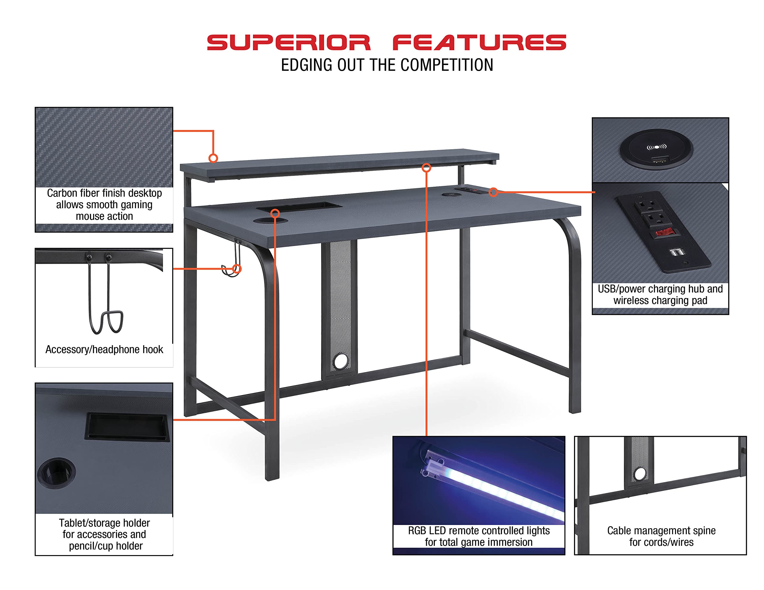 OSP Home Furnishings Reload Gaming Desk with Wireless Charging, USB Power Hub & RGB LED Lights - Remote Control, Matte Grey Carbon Fiber Surface | Perfect for PC Gaming Setup, Home Office & Streaming Station