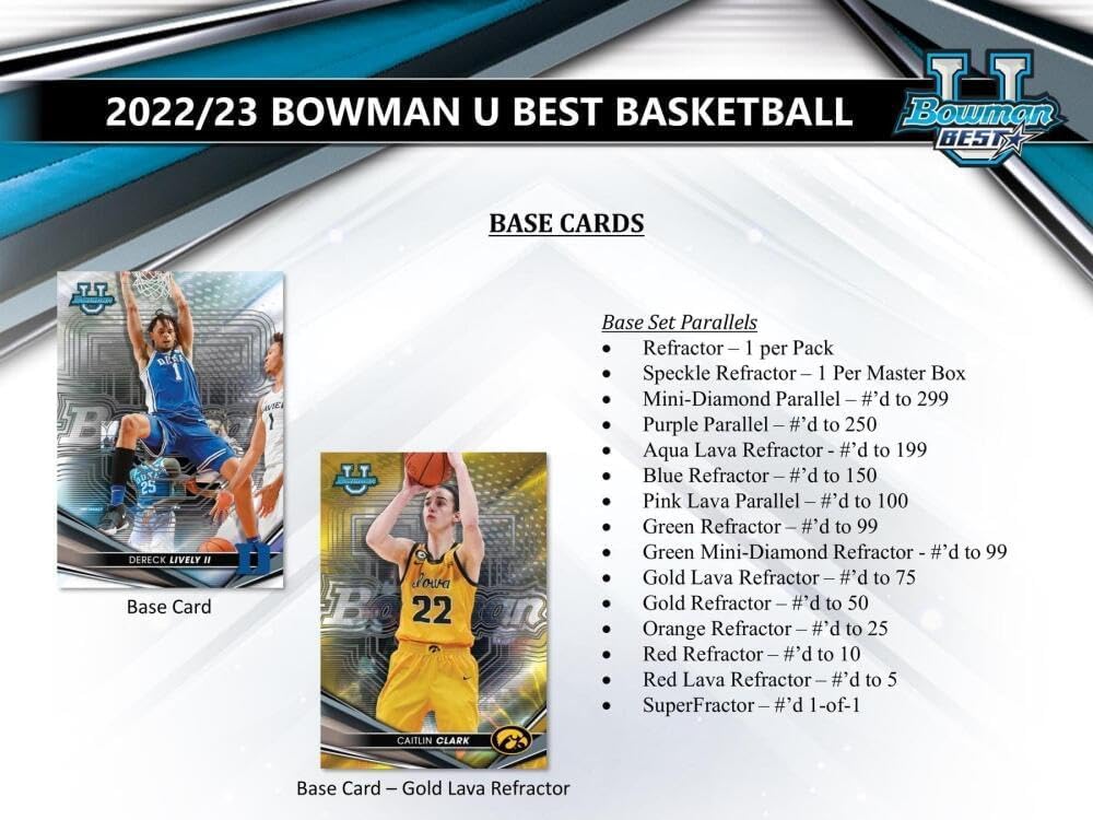 2022-2023 Bowman University's Best Basketball Hobby Box - 12 Packs (4 Cards Each) with 2 Autographs - Featuring Victor Wembanyama Rookie Cards - Perfect for Basketball Card Collectors and NBA Memorabilia Enthusiasts