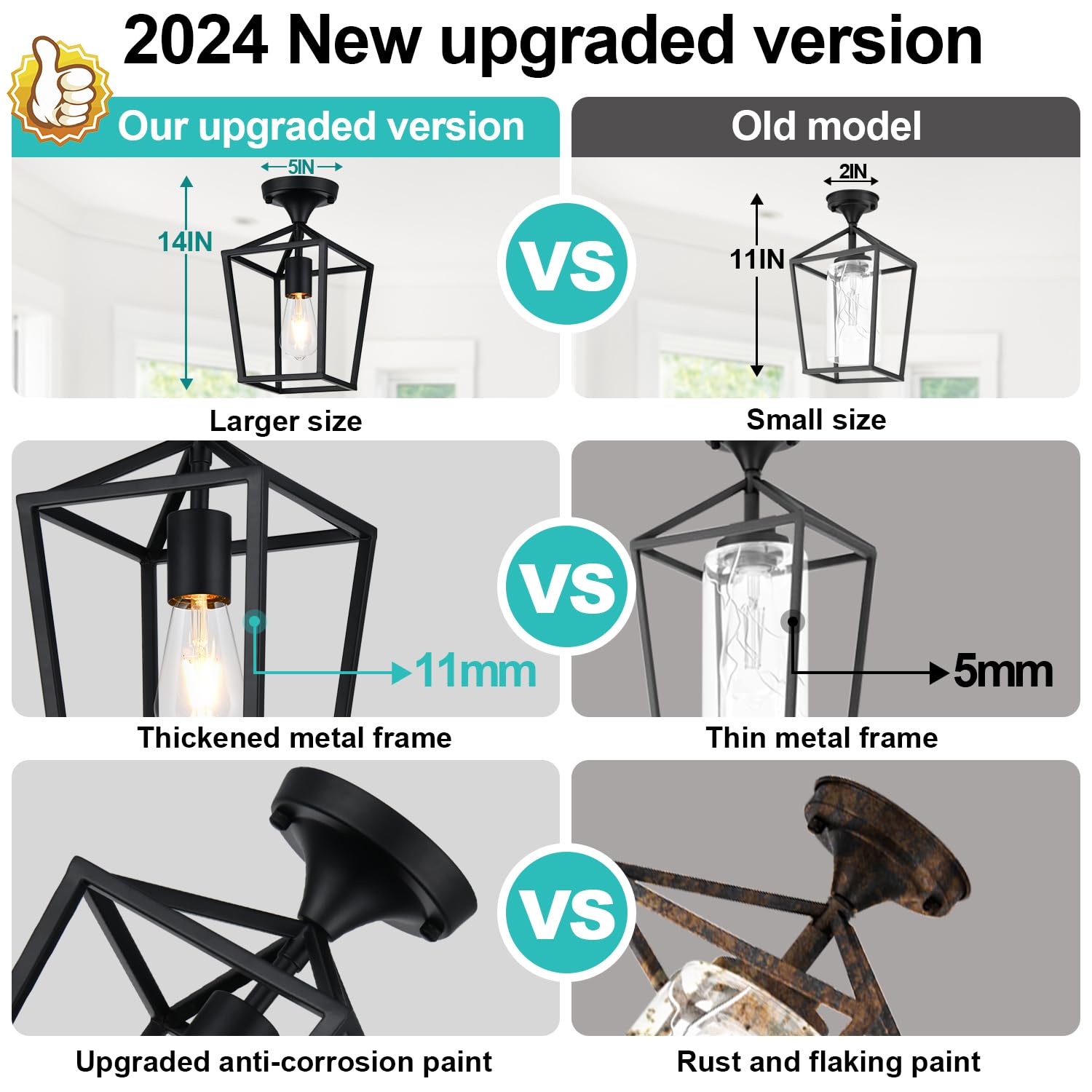 Upgraded Black Industrial Semi Flush Mount Ceiling Light - Farmhouse Style Lighting Fixture for Entryway, Porch, Hallway, Stairway, Garage, Living Room, Dining Room & Balcony | Durable & Stylish Home Decor Lighting Solution