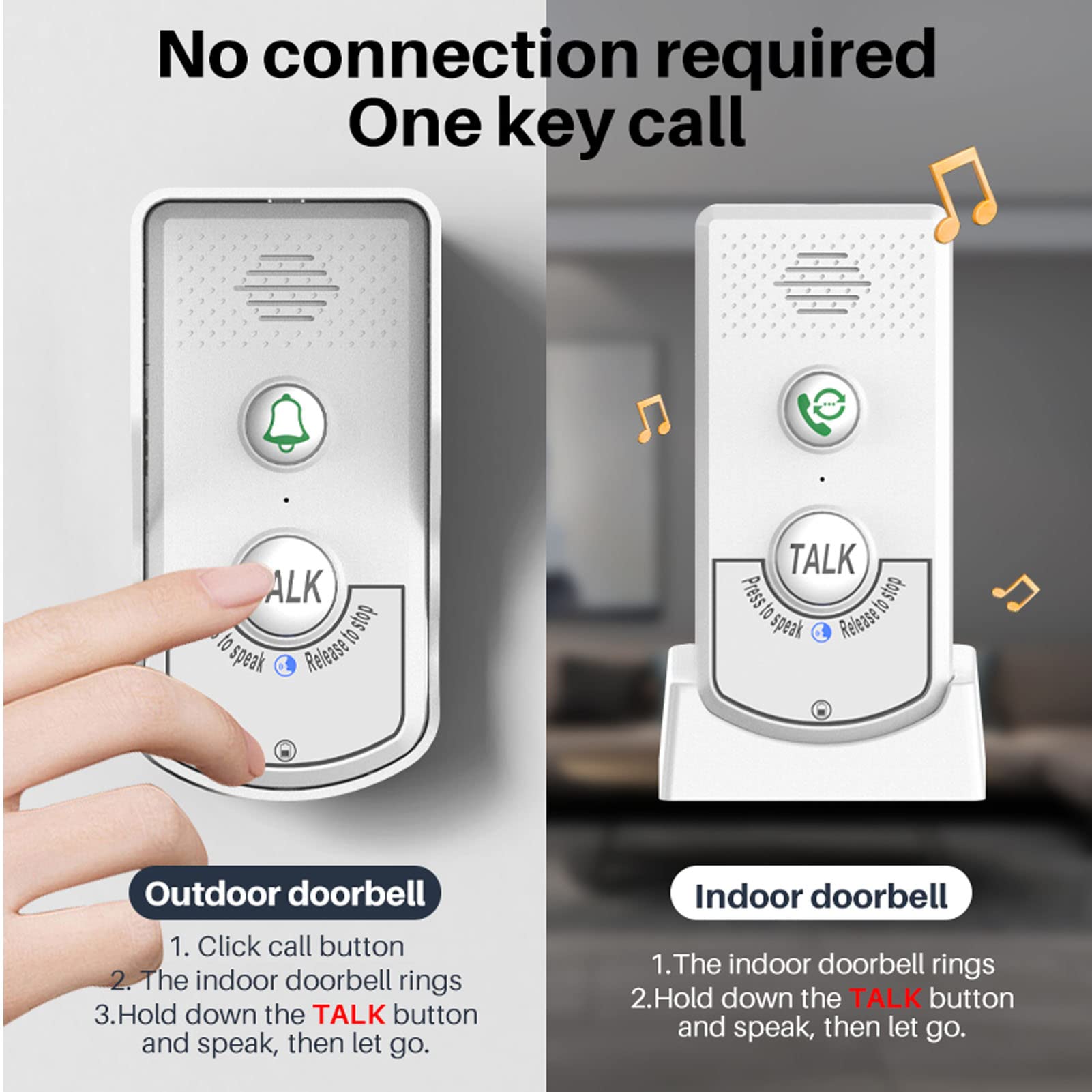**Wireless Intercom System for Home - 1500M Range, Dual Charging Options, Doorbell Function - Secure Home Communication for Apartments, Offices & Gated Communities**