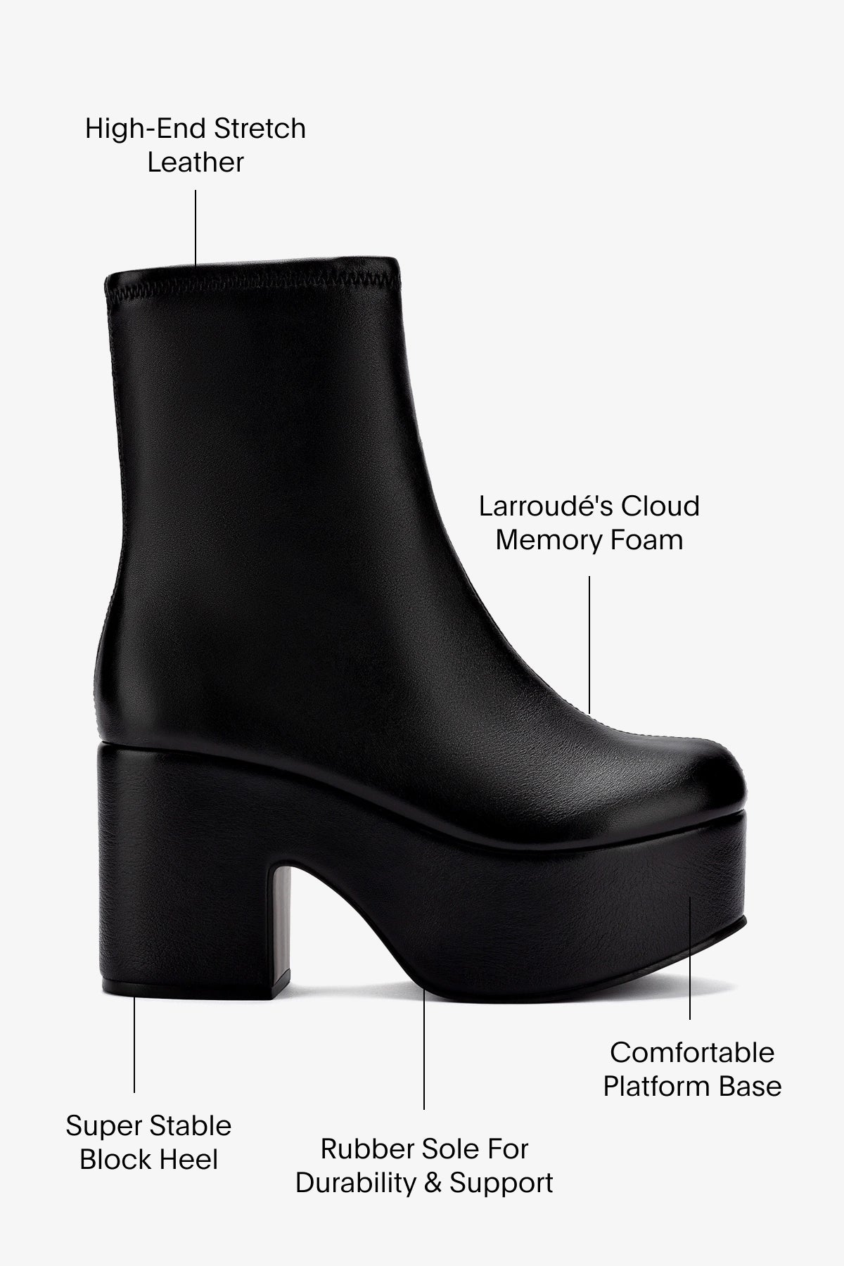 Miso Platform Boots for Women - Black Stretch Leather Ankle Boots - Comfortable & Stylish for Fall/Winter Fashion, Office Wear & Night Out