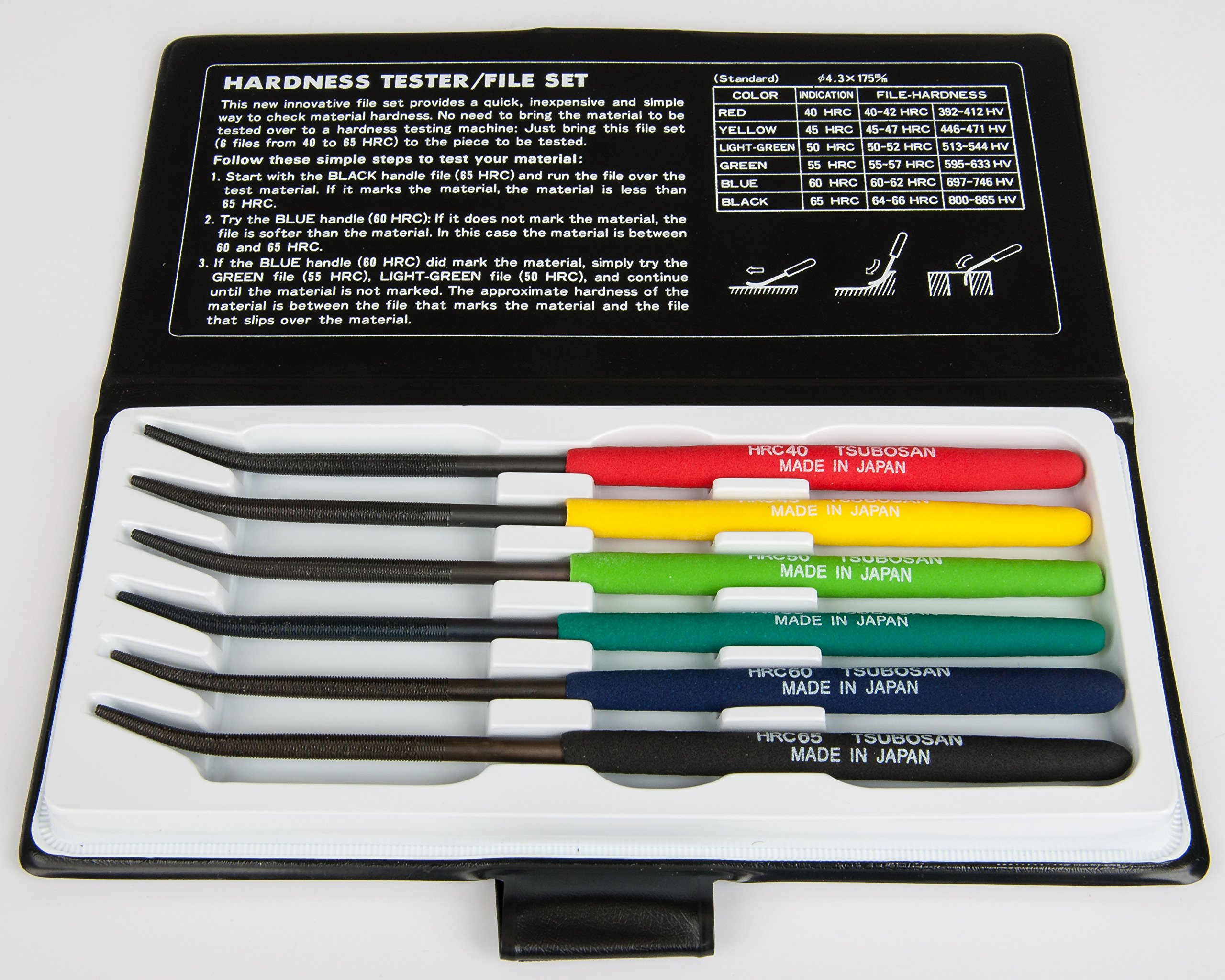Fowler 52-760-000-0 Hardness Tester File Set - Professional Metal Hardness Testing Kit for Industrial and Workshop Use