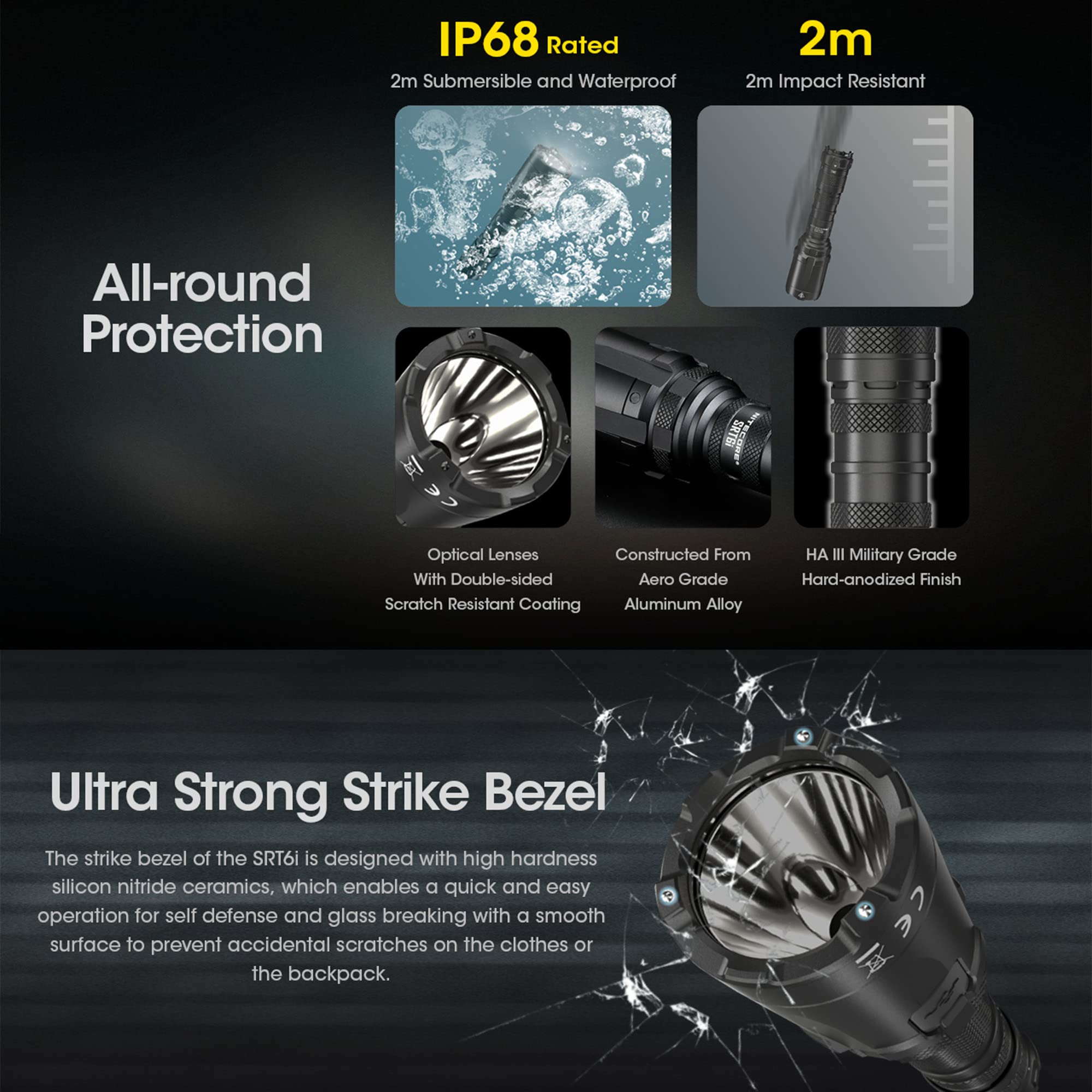 Nitecore SRT6i Tactical Flashlight - 2100 Lumens Ultra Bright, USB-C Rechargeable, Long Throw LED Flashlight with Smart Control Ring | Perfect for Camping, Hiking, Emergency & Outdoor Adventures