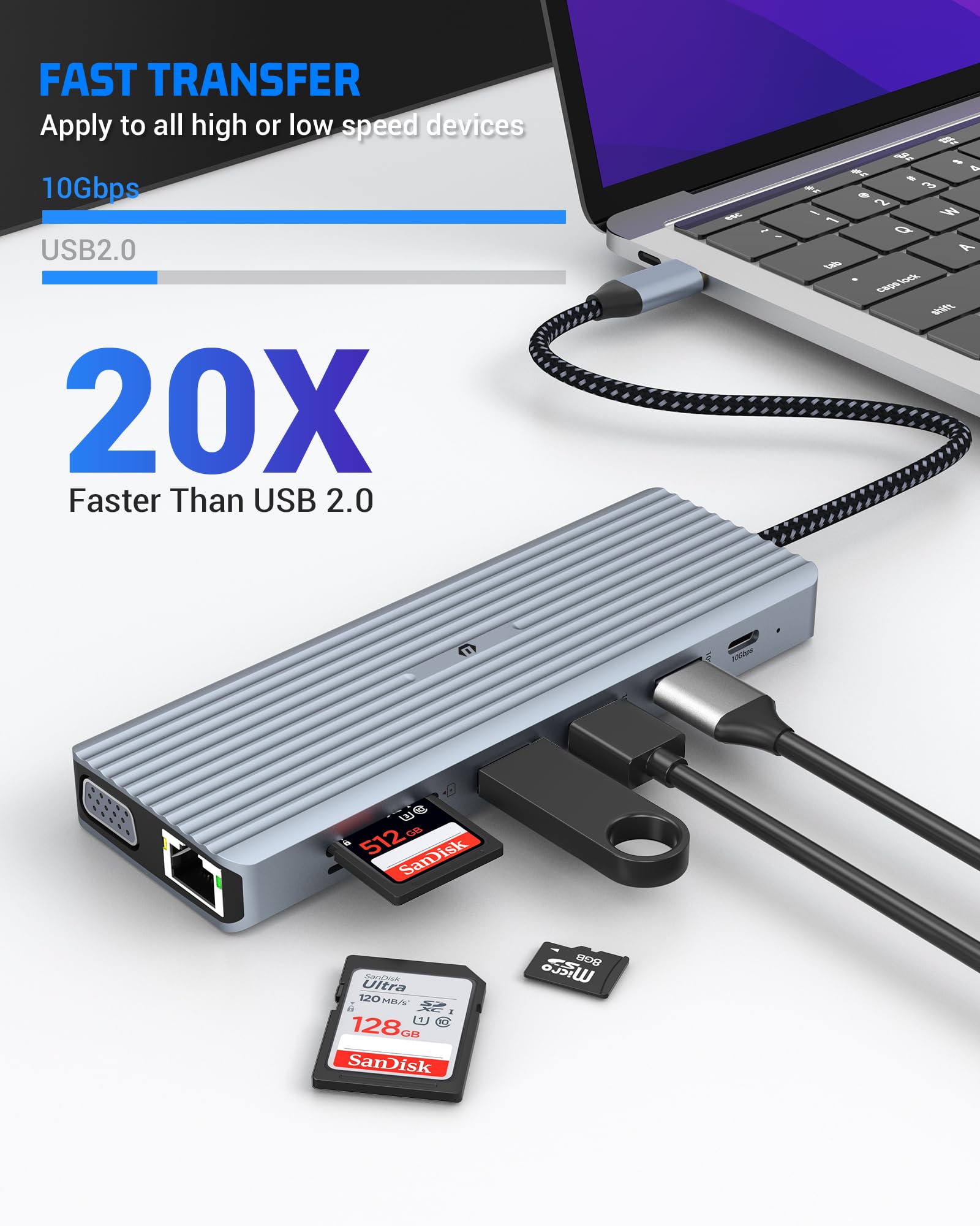 14-in-1 USB C Docking Station with 4K HDMI, PD & Ethernet for Laptop & Office