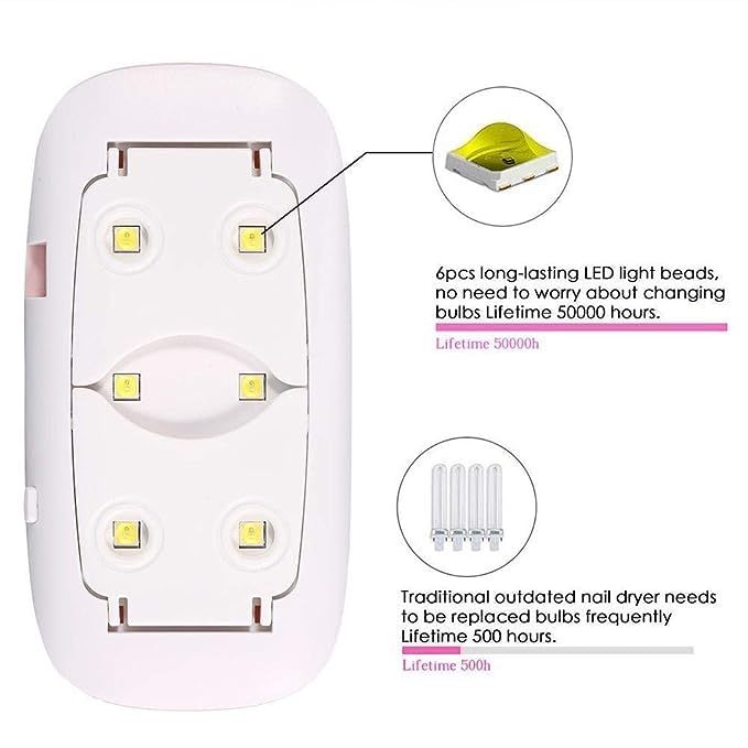Mini UV LED Nail Lamp - Portable Mouse-Shaped Gel Nail Dryer with USB Charging | Fast Curing for Gel Polish & Acrylic Nails | Perfect for Home Manicures & Salon Professionals
