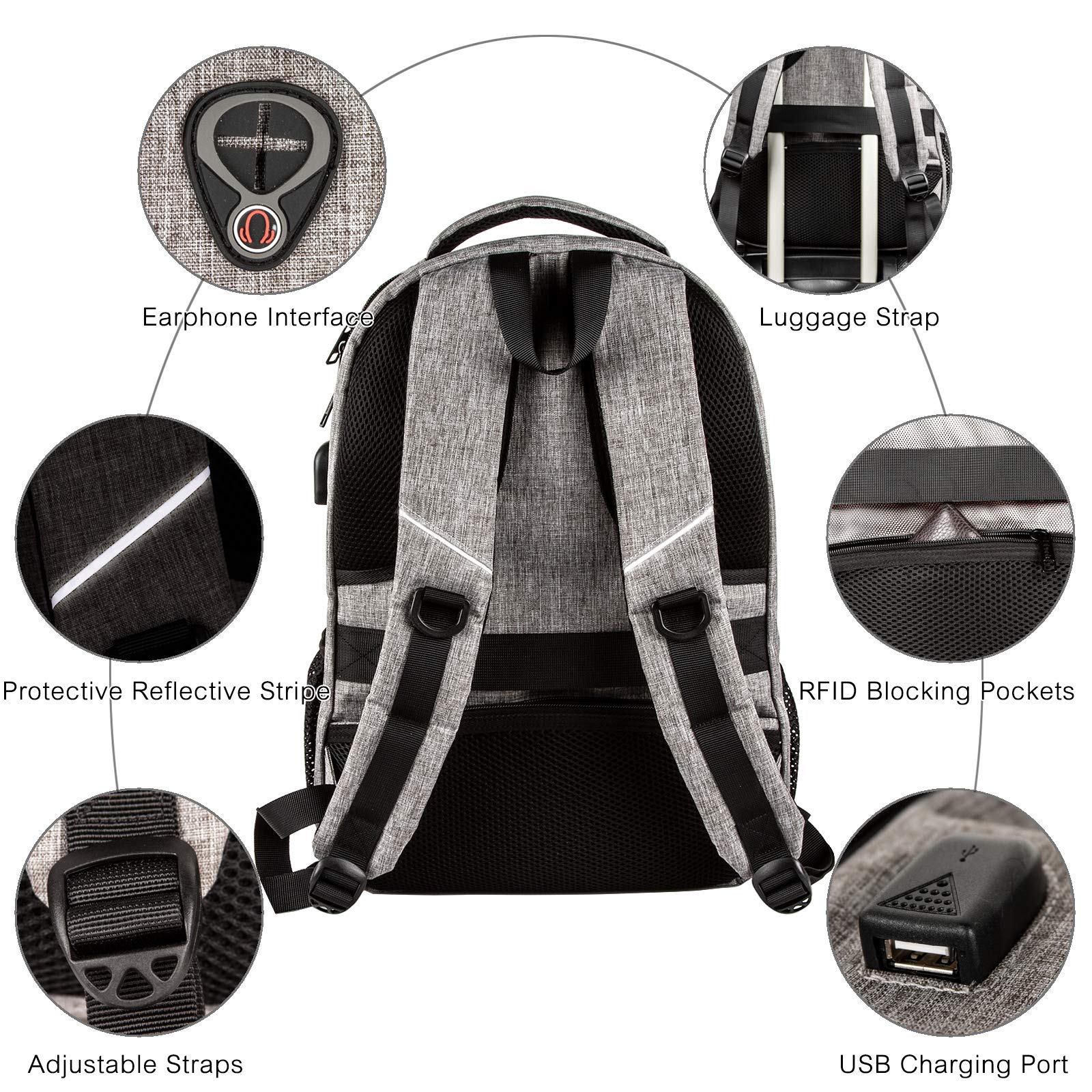 5-Star Anti-Theft Travel Laptop Backpack with USB Charging Port & Headphone Jack - Durable Business & College Computer Bag for Men & Women - Perfect for Commuting, Air Travel & Campus Use