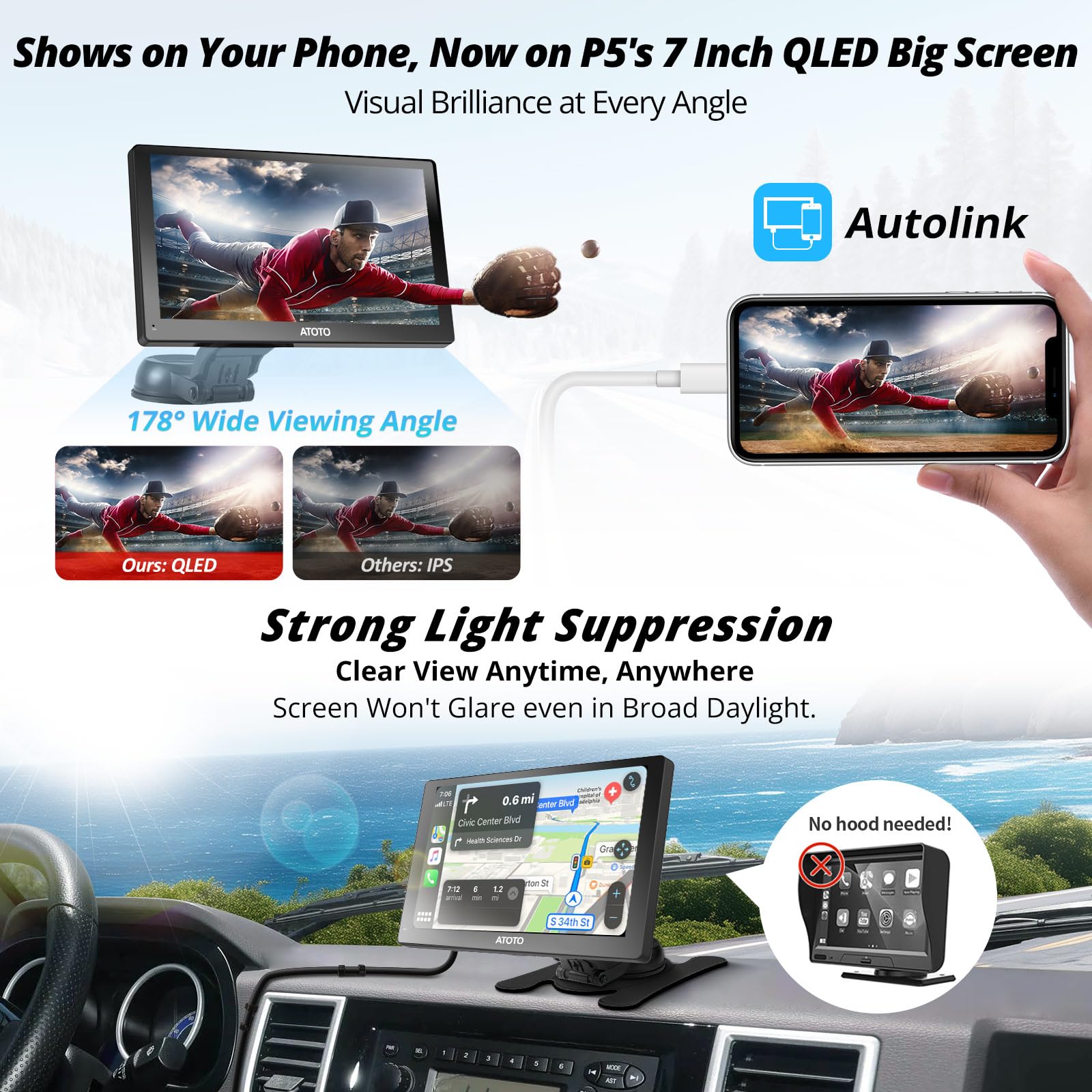 ATOTO P5 Android Car Stereo with Wireless CarPlay & Android Auto, GPS Navigation, Bluetooth, AUX/FM Output, Auto Dimmer - P5XABCR01-03CA - Perfect for Road Trips & Daily Commuting