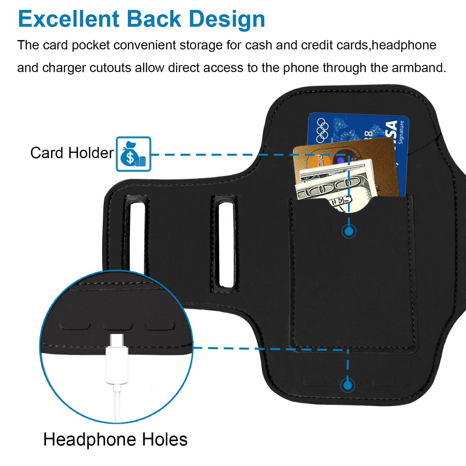 Running Armband for Samsung Galaxy S25/S24/S23/S22 Ultra & S25+/S24+/S23+ - Adjustable Phone Holder for Gym, Workouts & Sports - Secure Card Storage - Black - Perfect for Jogging, Fitness Training & Outdoor Activities