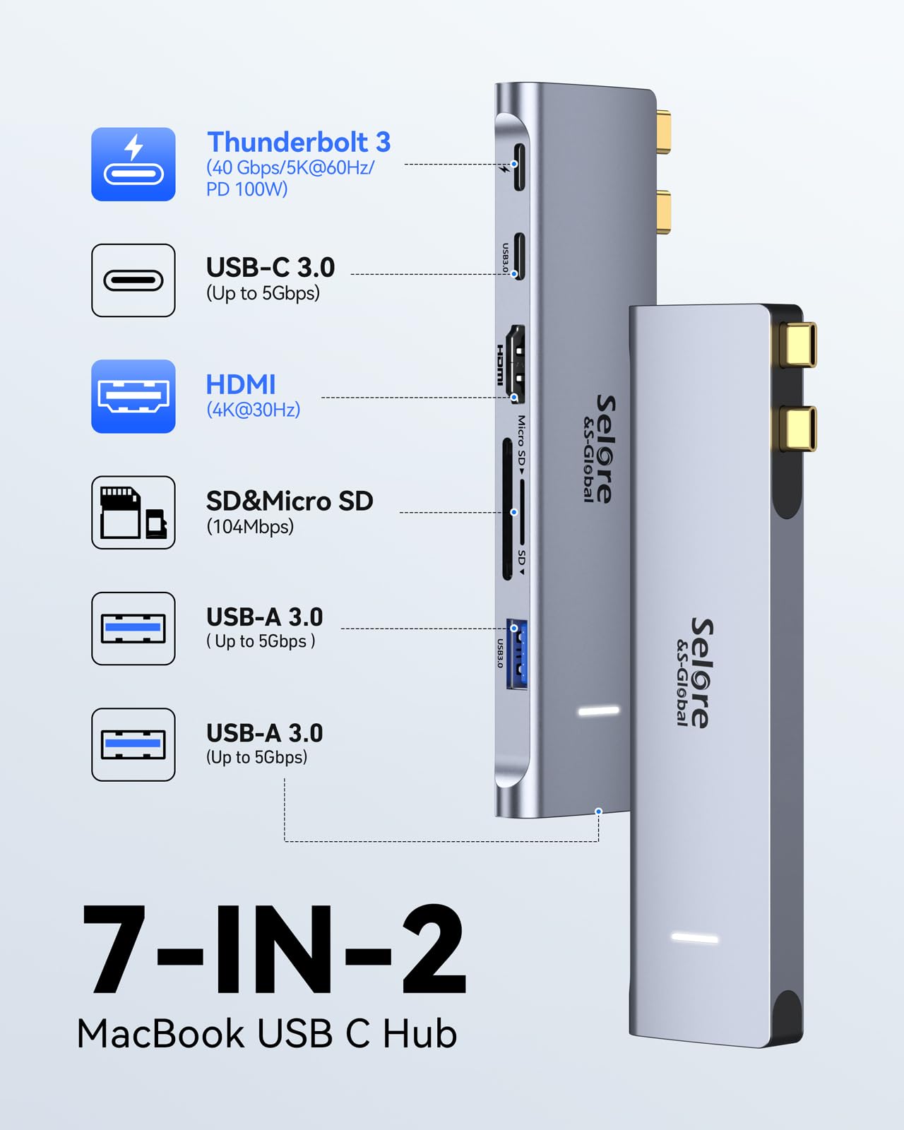 7-in-2 USB C Hub for MacBook Pro/Air - 4K HDMI, Thunderbolt 3, 100W USB-C PD, 2x USB 3.0, SD/TF Card Reader - Compatible with MacBook Pro/Air 2016-2022 | Perfect for Work, Travel & Home Office Connectivity