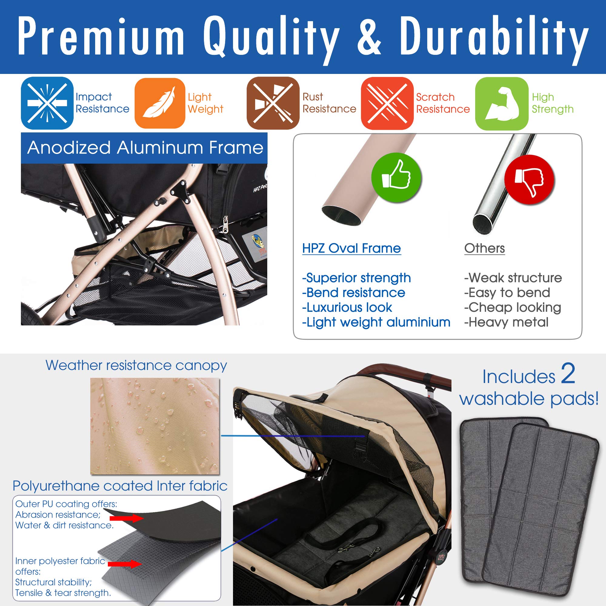 Premium Heavy Duty XL Extra-Long Pet Stroller for Small, Medium & Large Dogs & Cats - Taupe 2nd Generation | Durable Travel Carriage for Walking, Shopping & Outdoor Adventures