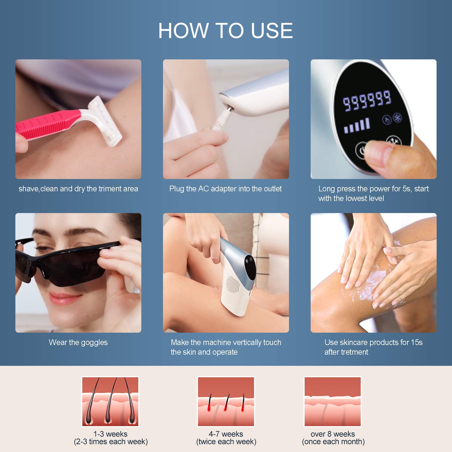 Best IPL Laser Hair Removal Device for Women & Men - 999,999 Flashes Permanent Hair Removal with Ice Cooling - Painless At-Home Hair Remover for Bikini Line, Legs, Arms, Armpits & Full Body - Perfect for Smooth Skin Before Beach, Date Night or Daily Use