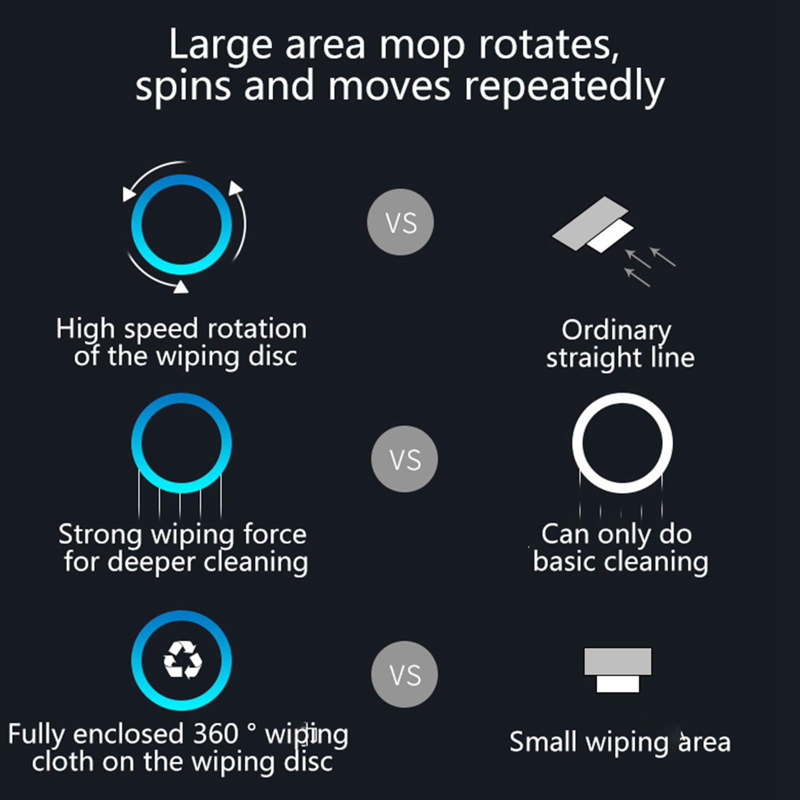 Smart Robot Vacuum Cleaner and Mop Combo - Automatic Wet/Dry Mopping with Water Tank, Self-Charging, Wi-Fi Connected for Home Cleaning - Ideal for Hardwood Floors, Tiles, and Pet Hair (Black)