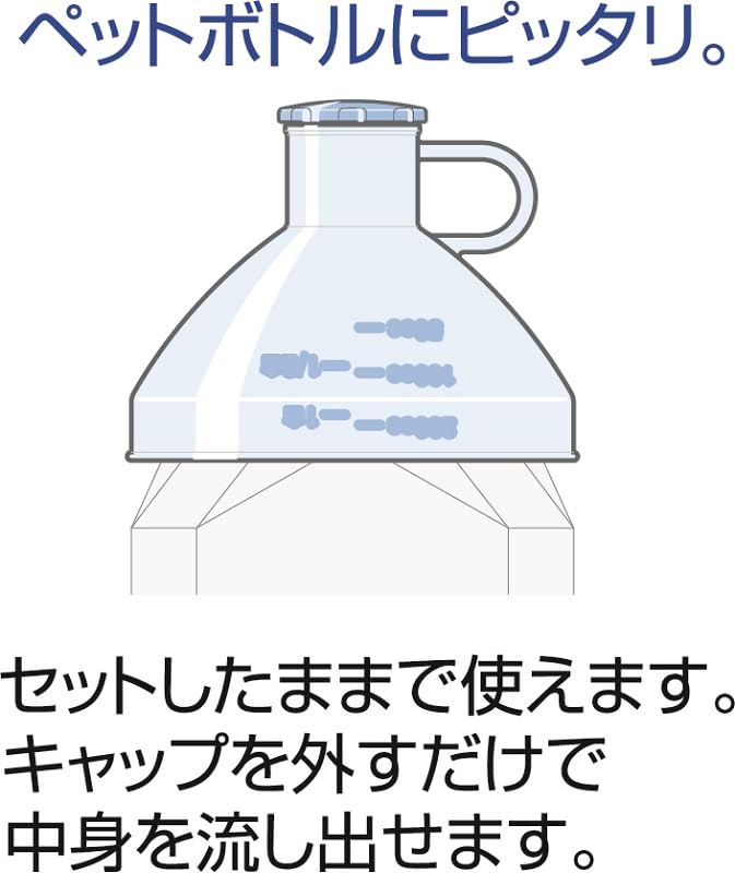 Skater PBJ20-A Plastic Bottle Funnel for 6.6 Gallon (2 Liter) Bottles - Green Japanese-Made Kitchen & Lab Accessory - Perfect for Home Brewing, Oil Transfer, and Chemical Handling