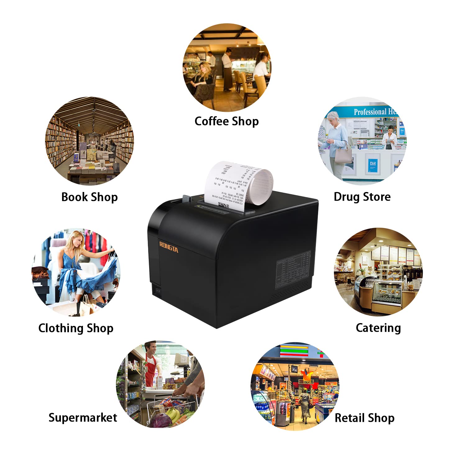 Rongta 80mm Thermal Receipt Printer with Auto Cutter - ESC/POS Compatible for POS Systems, Supports USB/Serial/Ethernet & Cash Drawer - Works with Windows, Mac, Linux - Ideal for Retail Stores, Restaurants & Small Businesses