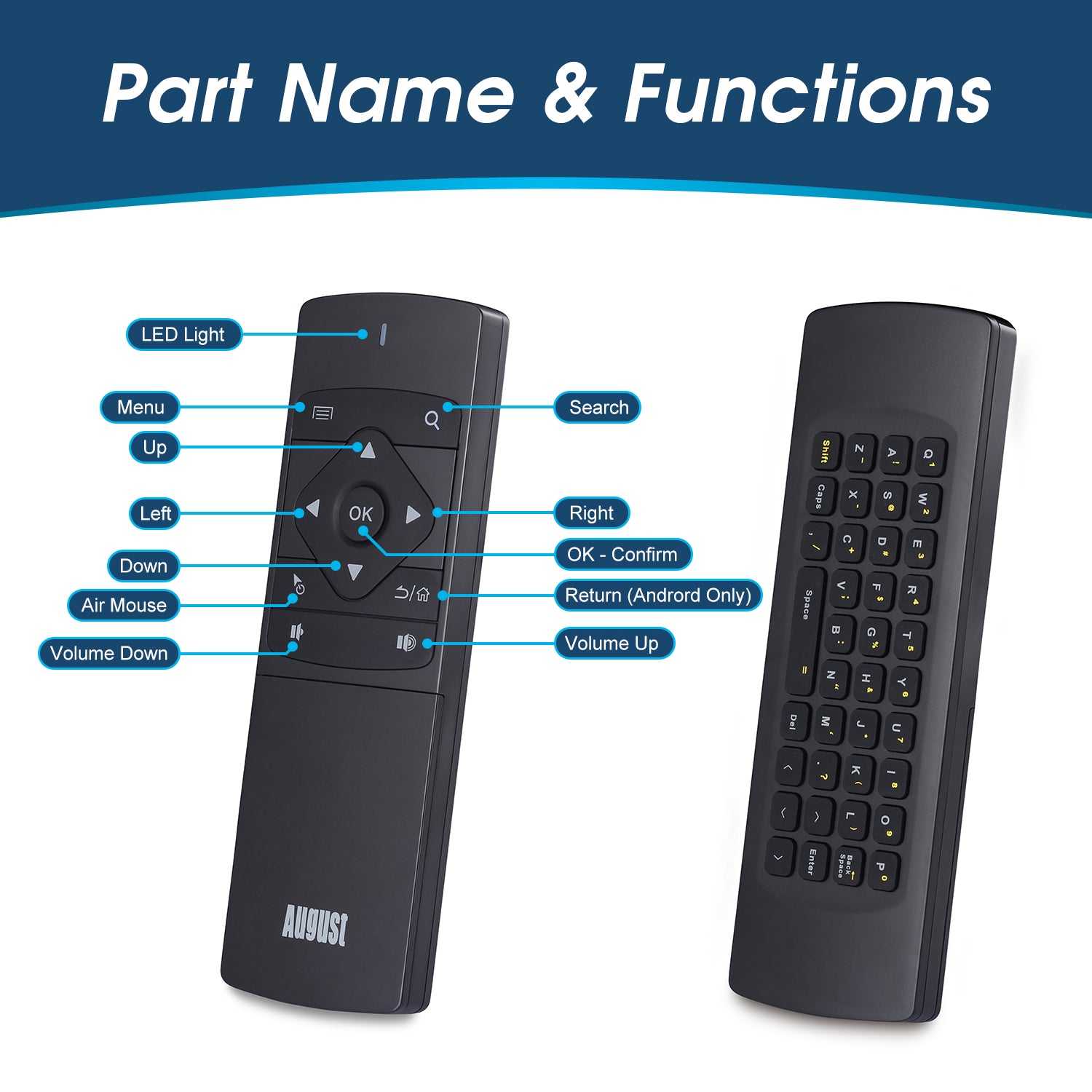 Wireless USB Air Mouse with Keyboard Remote Control for PC, Laptop, Kodi, Raspberry Pi & Chromebook - Portable Mini PC Remote for Home Theater, Presentations & Smart TV - PCR500 Model
