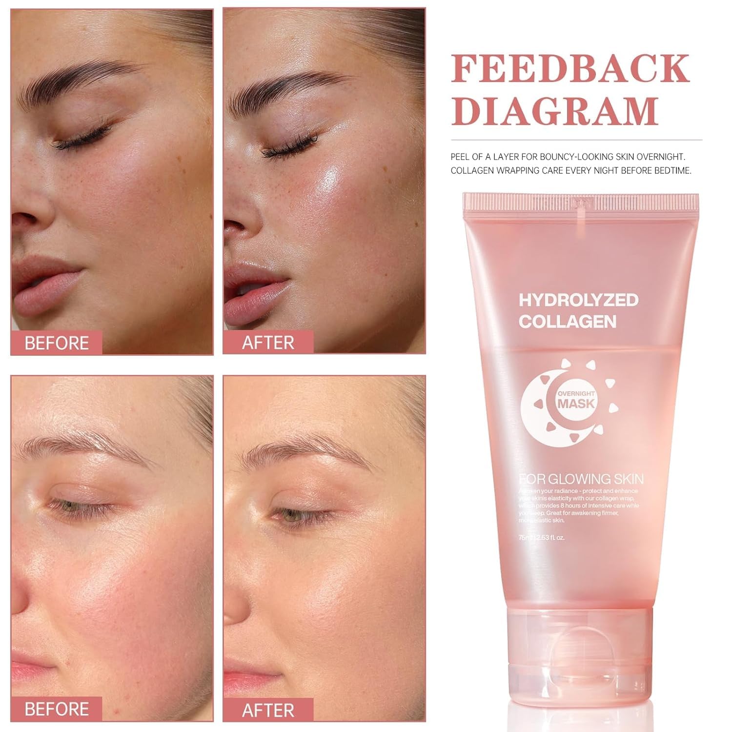 **Vitalume Collagen Overnight Face Mask – Hydrating & Firming Night Treatment for Glowing Skin, Deep Moisturizing Elasticity, Anti-Aging Peeling Mask for Women (1pc) – Perfect for Nighttime Skincare Routine & Spa-Like Relaxation**