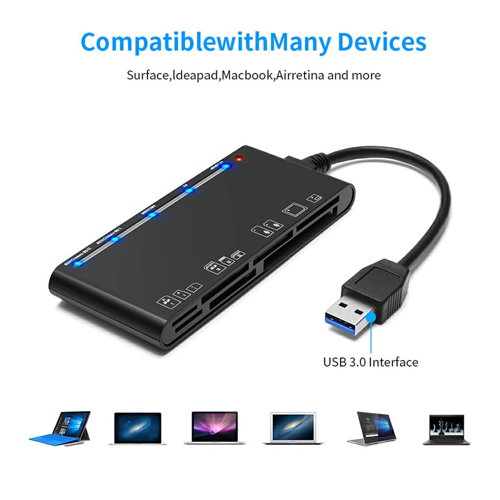 High-Speed Portable USB Memory Card Reader for Laptop & Computer - Multi-Function Adapter for Camcorder, Home Office, and Travel Accessories