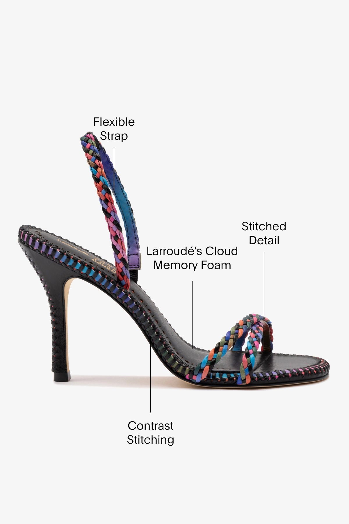 Larroudé x Jonathan Cohen Annie Sandal - Black & Rainbow Leather Women's Fashion Sandals for Summer Outfits & Special Occasions