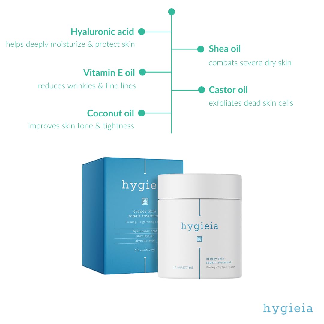 Hygieia Eternal Youth Bundle - Anti-Aging Crepey Skin Repair Cream 4oz & Hydrating Full Body Moisturizer 8oz | Deep Nourishment for Dry, Dull, Textured Skin | Perfect for Night Routine & Daily Skincare Regimen
