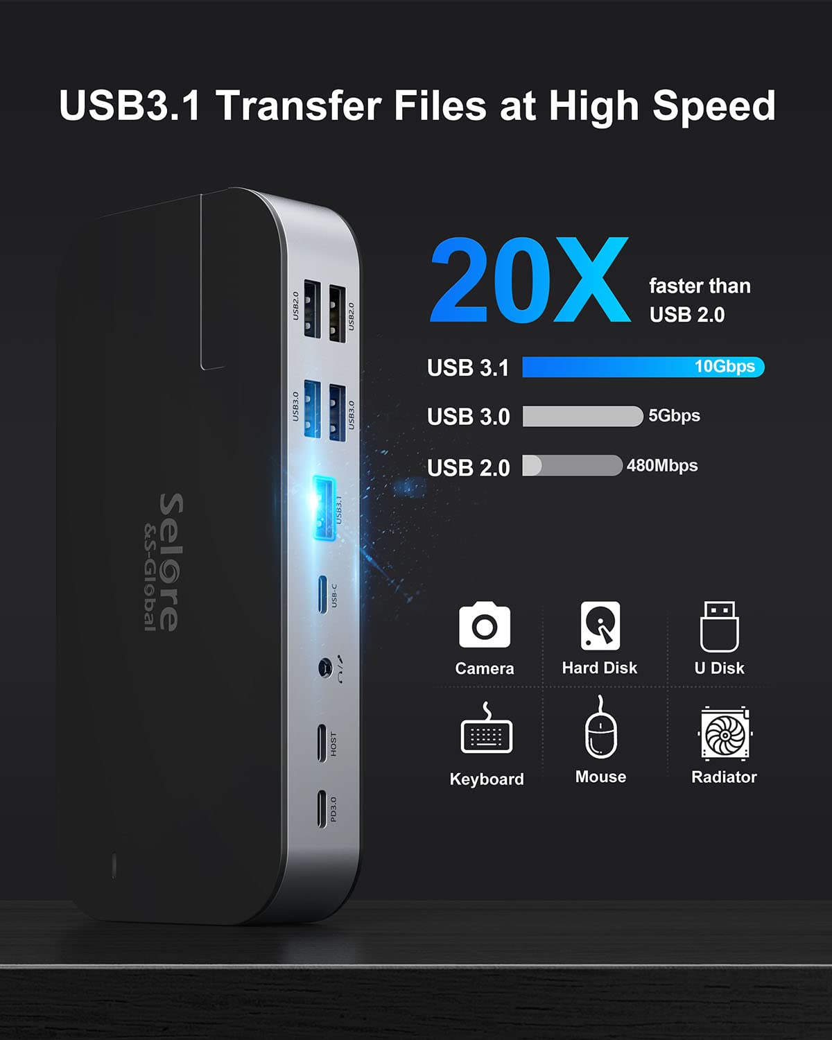 16-in-1 USB C Docking Station Triple 4K Display for MacBook Pro/Air, Dell XPS 13, Surface Pro - Dual HDMI, DP, VGA, 10G USB 3.1, Ethernet, PD, SD/TF, Audio - Perfect for Home Office, Gaming & Multi-Monitor Workstations
