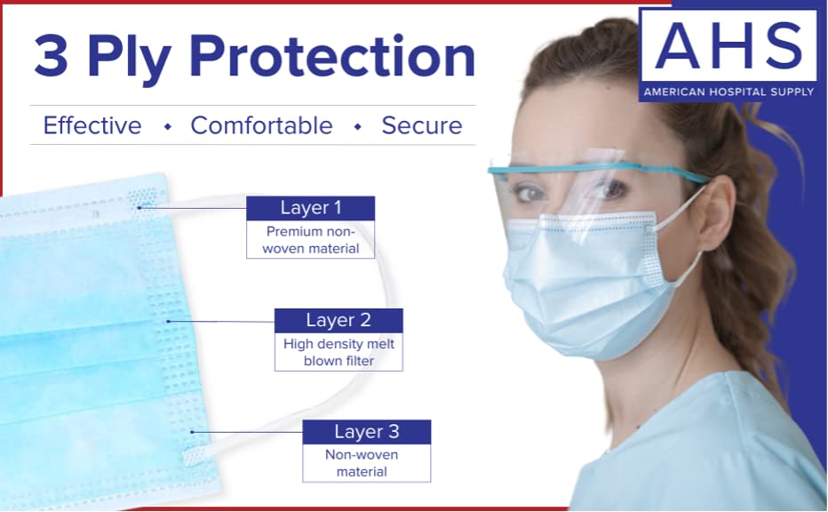 (AHS) Disposable Blue 3-Ply Earloop Face Masks - 2000 Pack (40 Boxes x 50pcs) | Comfortable Breathable Adult Face Coverings for Daily Use, Work, Travel & Public Safety Protection