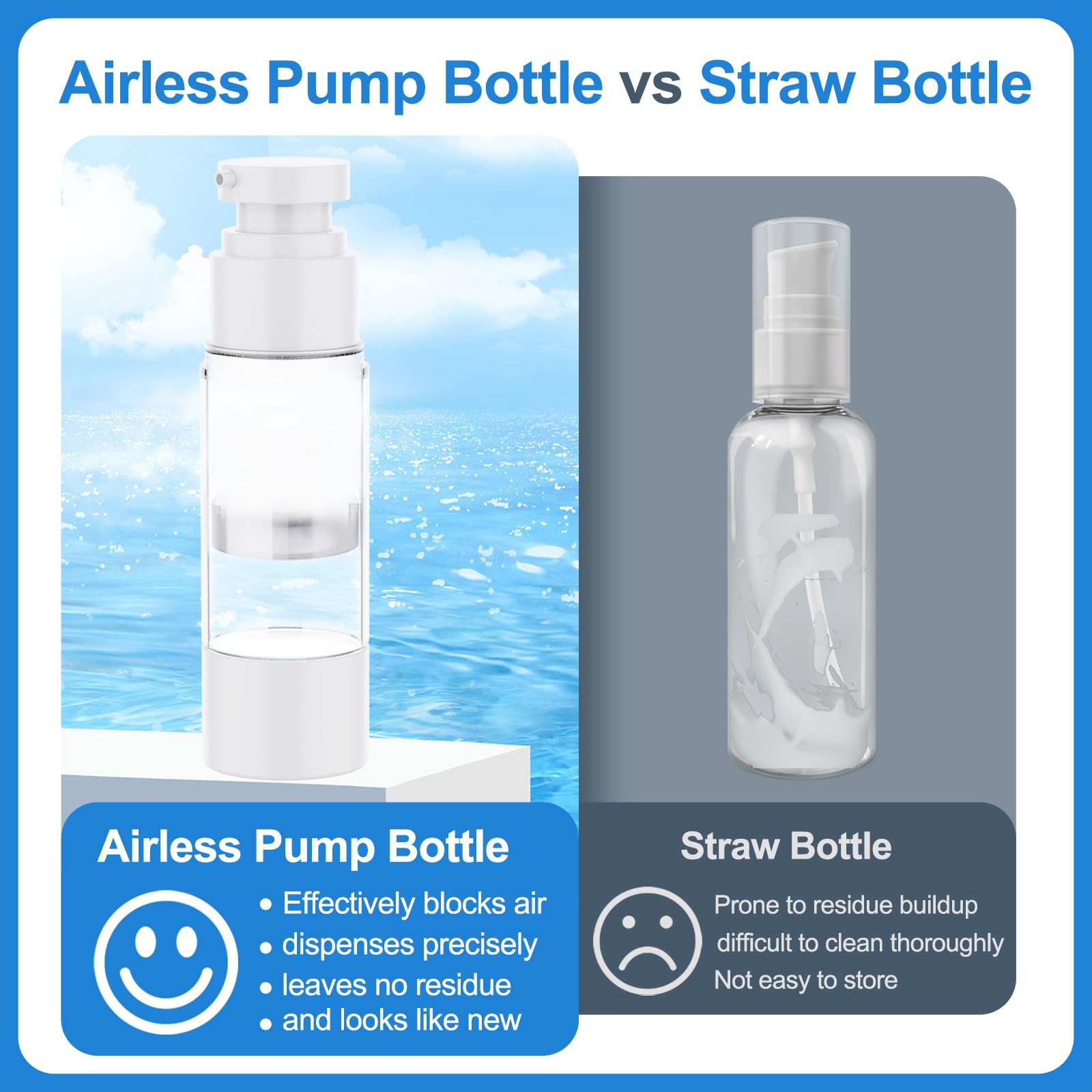 4 Pack 1.7 oz Airless Pump Bottles - Leak-Proof Travel Skincare Containers for Moisturizer, Cream & Lotion | Portable Cosmetic Dispenser for Toiletries | Perfect for Travel, Gym & Daily Skincare Routine