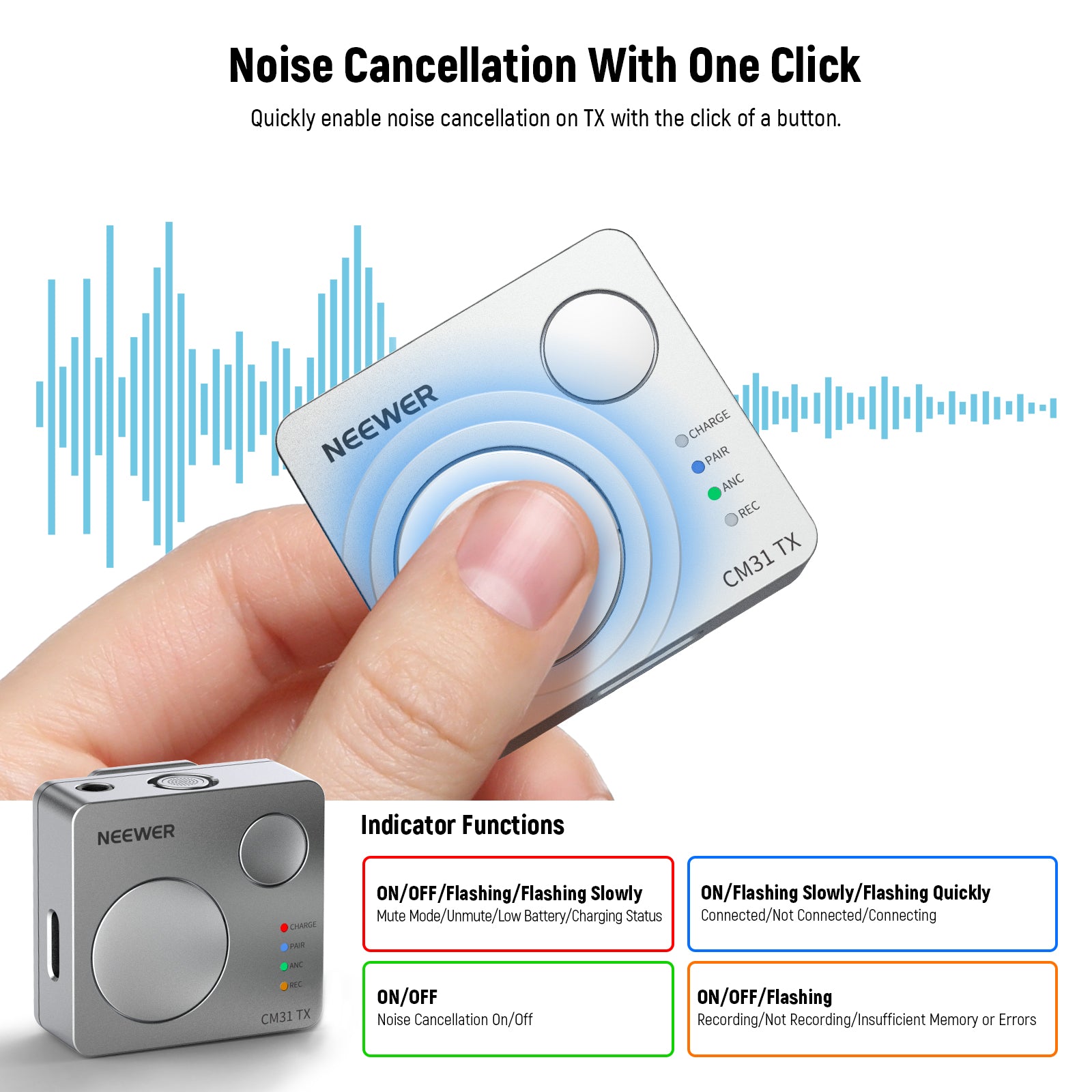 NEEWER CM31 Wireless Lavalier Microphone System for iPhone, Android, DSLR & Camera - Compact Clip-on Mic for Vlogging, YouTube, Interviews & Live Streaming
