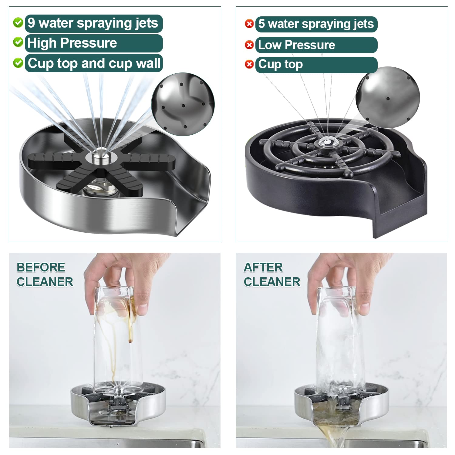 FONTOP Stainless Steel Glass Rinser Cup Washer - Sink Attachment for Home, Bar & Cafe - Brushed Nickel Faucet Accessory - Perfect for Washing Wine Glasses, Beer Mugs & Bottles in Kitchen & Commercial Use