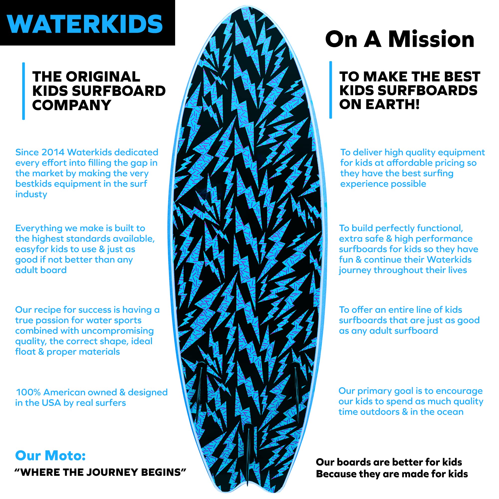 5'6 Reef Kids Surfboard with Leash - Soft Top Foam Core Beginner Surfboard for Children | Classic Fish Shape Design for Easy Wave Catching & Learning | Perfect for Beach Vacations, Surf Lessons & Summer Fun