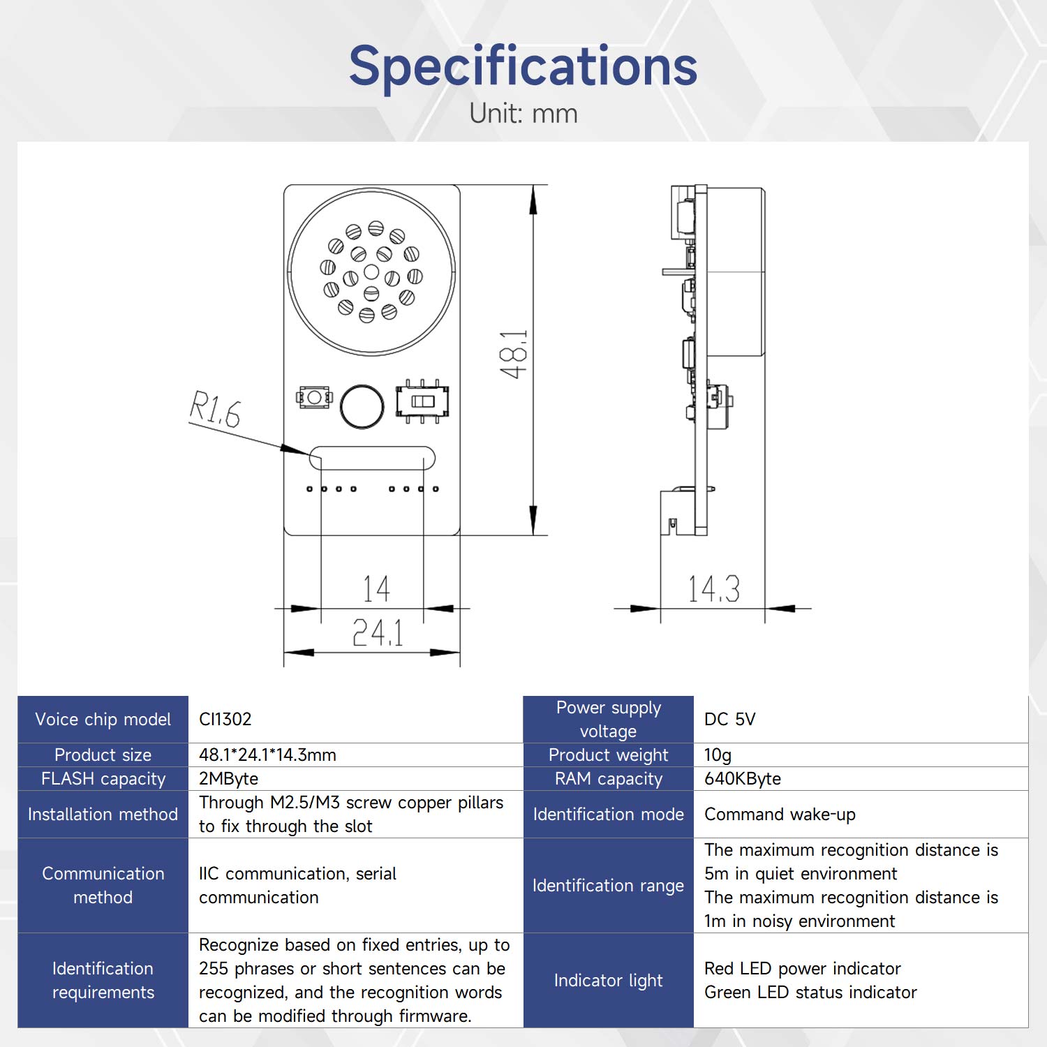 2025 New Intelligent Voice Interaction Module - Custom Command Support for Smart Home, IoT & AI Devices | Hands-Free Control for Alexa, Google Assistant & More