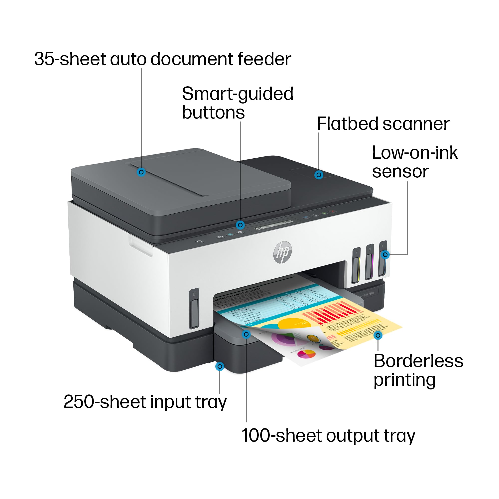 HP Smart-Tank 7301 Wireless All-in-One Inkjet Printer with 2 Years of Ink Supply - Mobile Printing, Scanning, Copying, Auto Document Feeder (28B70A, Gray) - Ideal for Home Office, Small Business & Remote Work